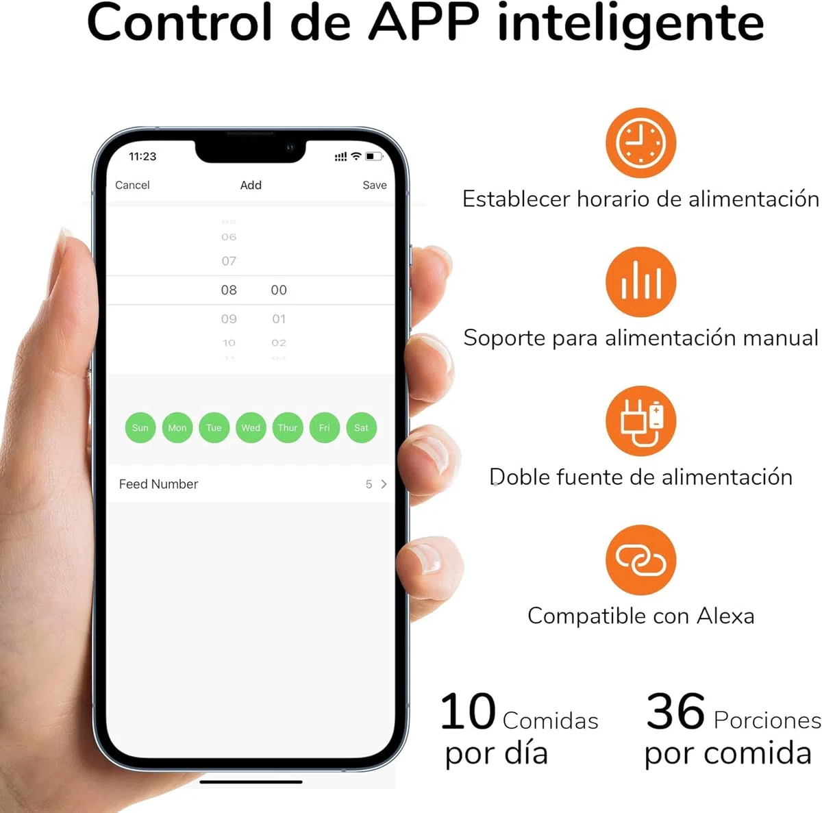 FUKUMARU Comedero Gato Automatico WiFi, 4L Dispensador Comida para Perro/Gato con Dos Cuencos, Programa Personalizado de Alimentación Automática, Funcionamiento por Pilas y cableado eléctrico, Blanco