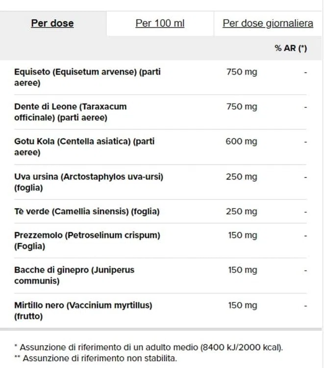 Prozis Diuretic Plus 15 x 10 ml - diurético natural Equiseto, diente de león y uva ursina