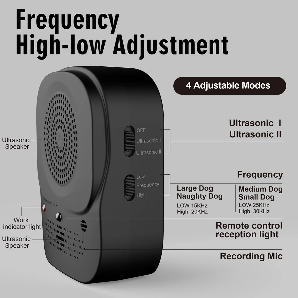 Antiladridos para Perros Ultrasonidos, Auto Dispositivo Impermeable para Control de Ladridos con Mando a Distancia Alcance 49ft, 4 Frecuencias Ajustables, Efectiva para Uso Interior & Exterior