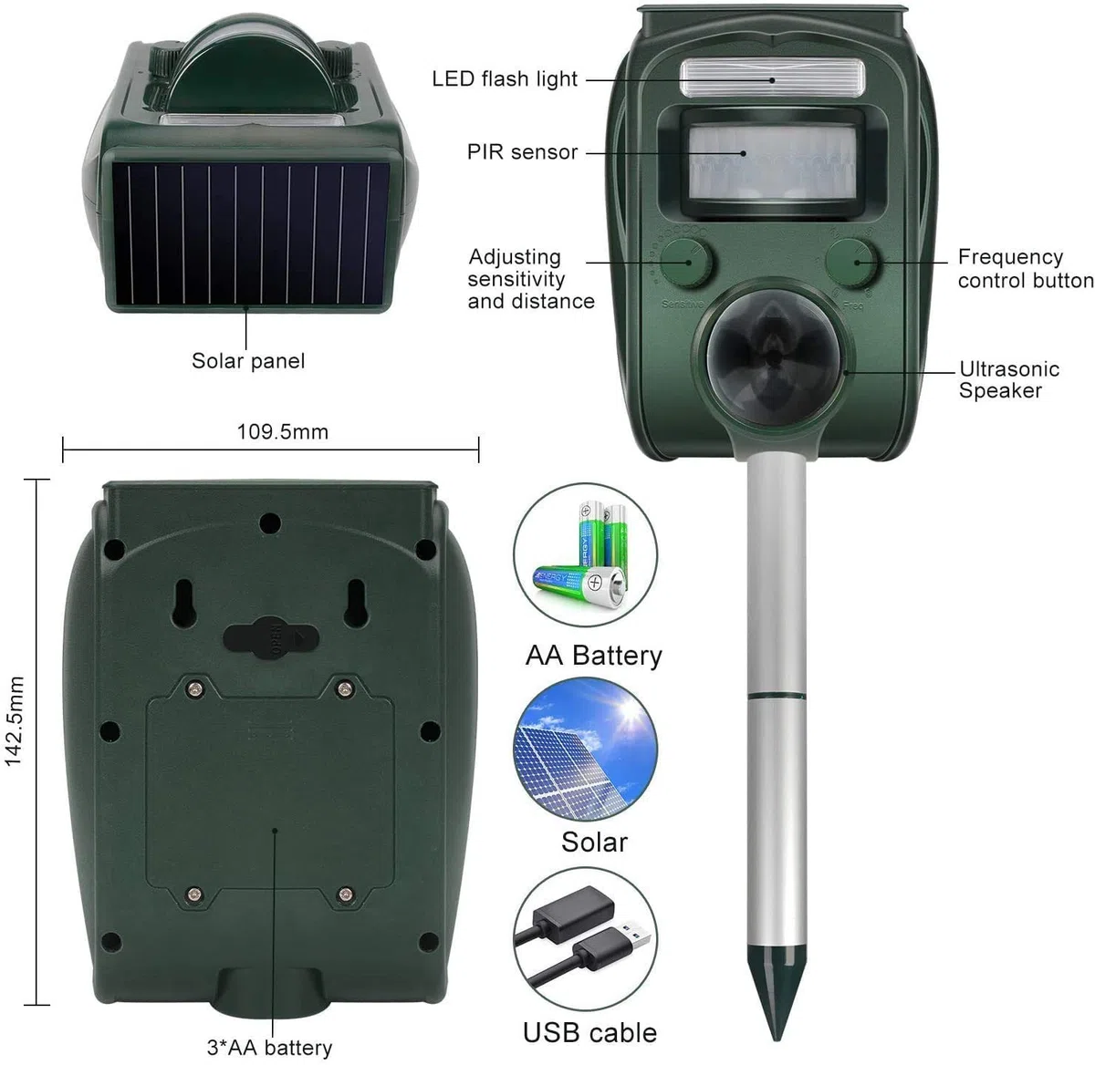 2X Repelente para Gatos,Ultrasonido Exterior Potente e Impermeable con Sensor de Movimiento - Recarga Solar/USB - Animales, Gatos, Perros, pájaros (Hierro)