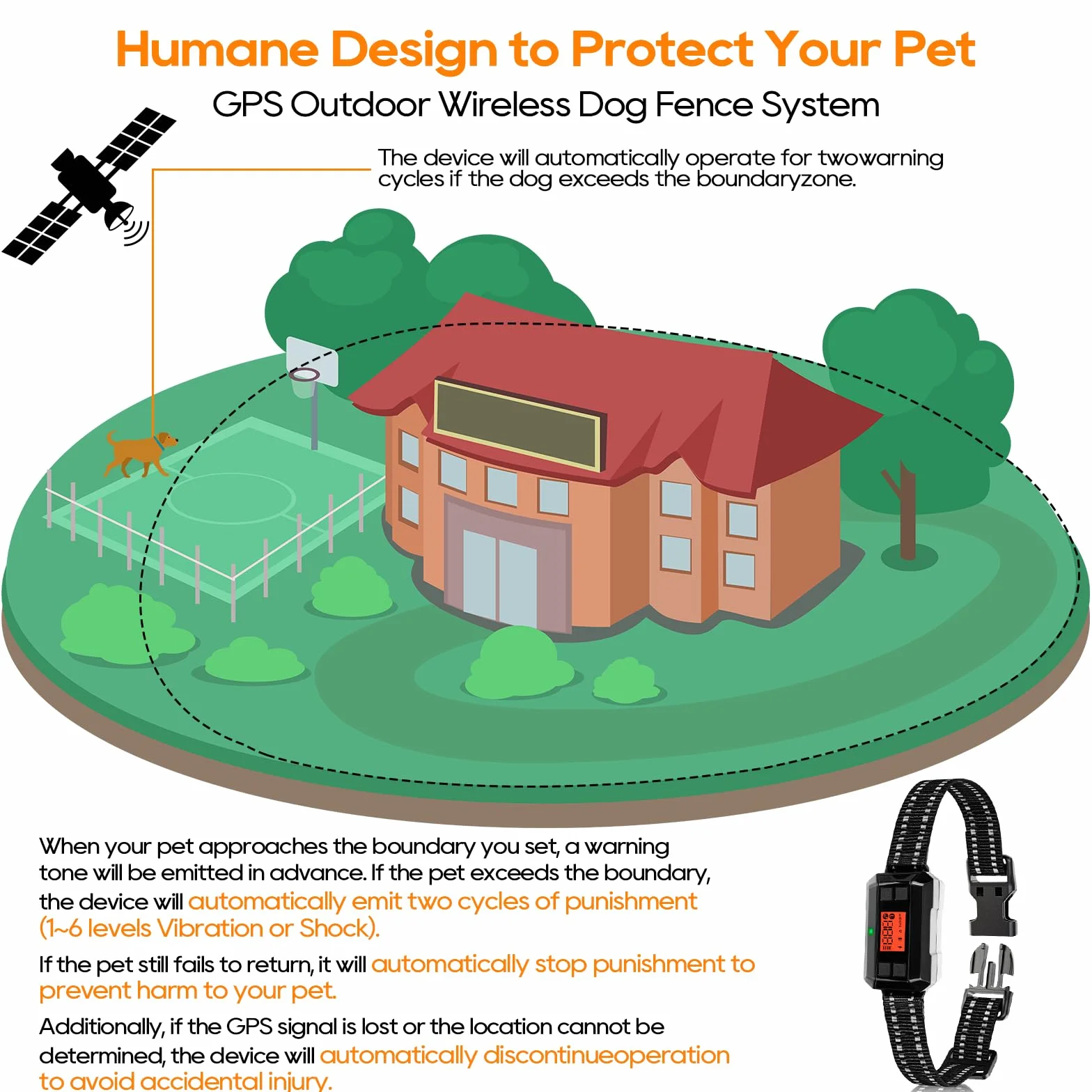 Valla inalámbrica a Prueba de Fugas, GPS para Perros al Aire Libre, Mejorado para Perros con Nuevo Chip GPS Inteligente, IPX7 Impermeable Collar GPS para Perros, Radio de hasta 1000m