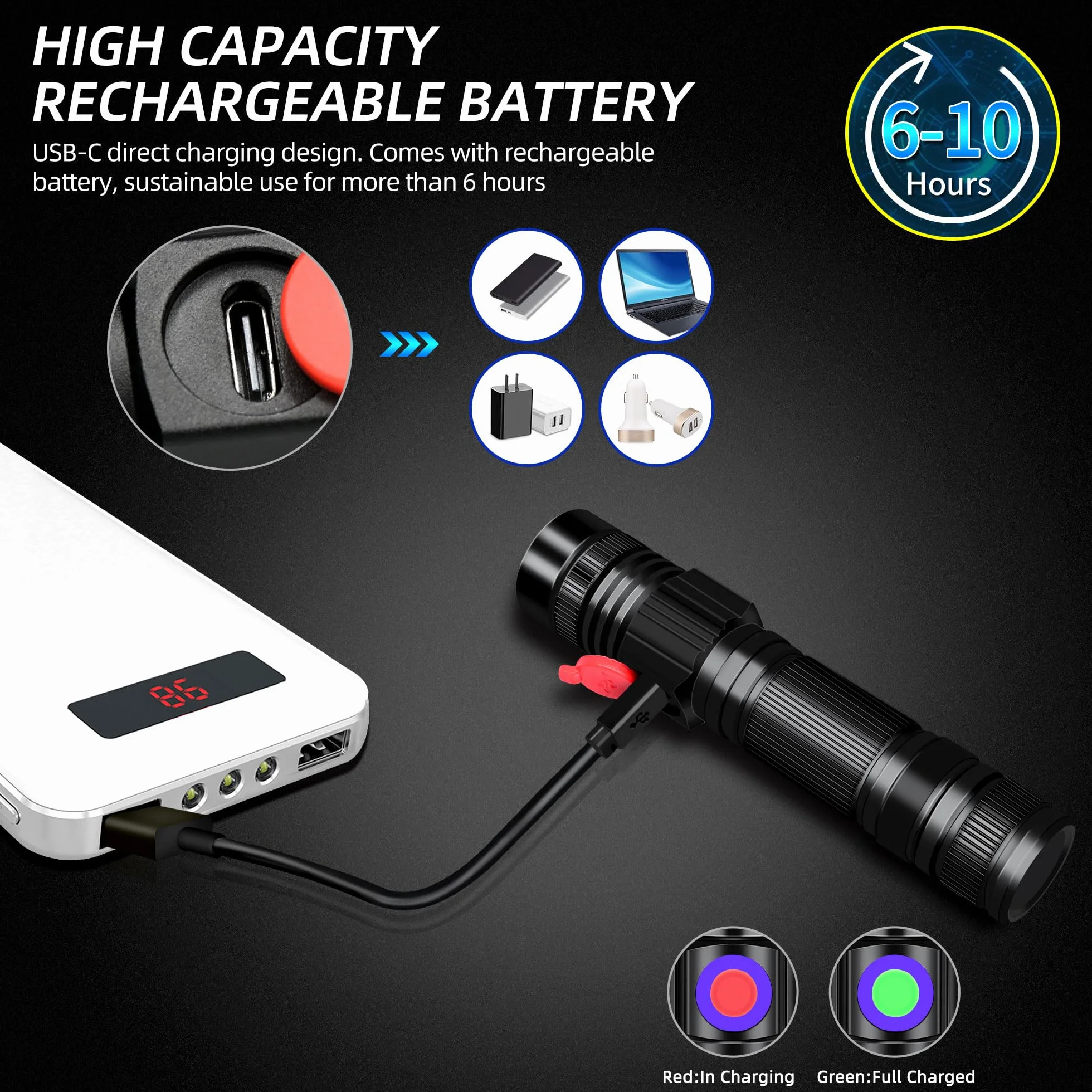 DARKBEAM Linterna UV Recargable 395nm, Mini Linterna Luz Negra Ultravioleta Potente LED, Lámpara de Madera Portátil, Detector de Orina para Mascotas, Curado de Resina, Minerales, con gafas UV