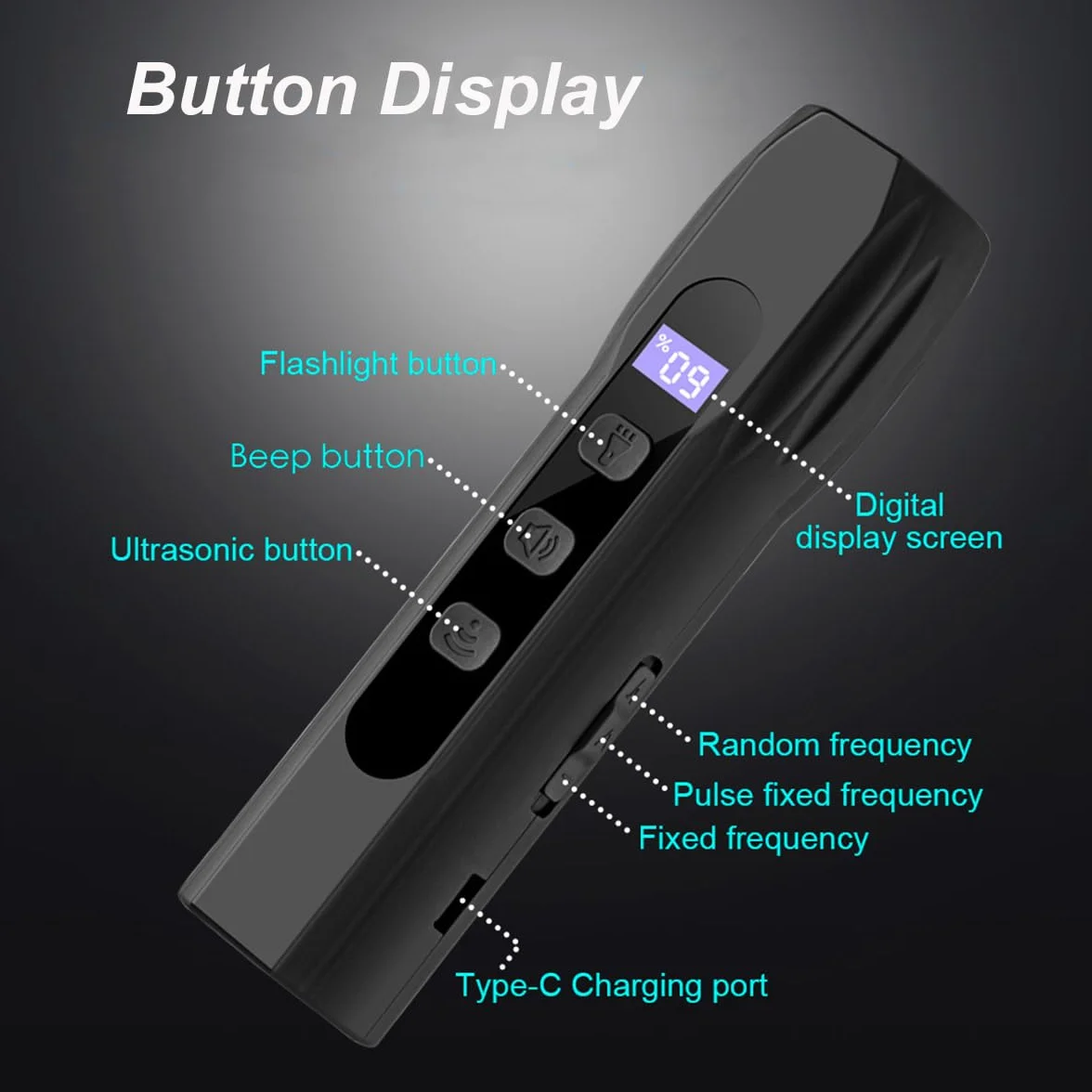 Ultrasónico Ahuyentador de Perros with LED Light Handheld Anti Barking Device Entrenamiento del Comportamiento 3 Frequencies Long Lasting Beeping Button for Perros Interior Exterior