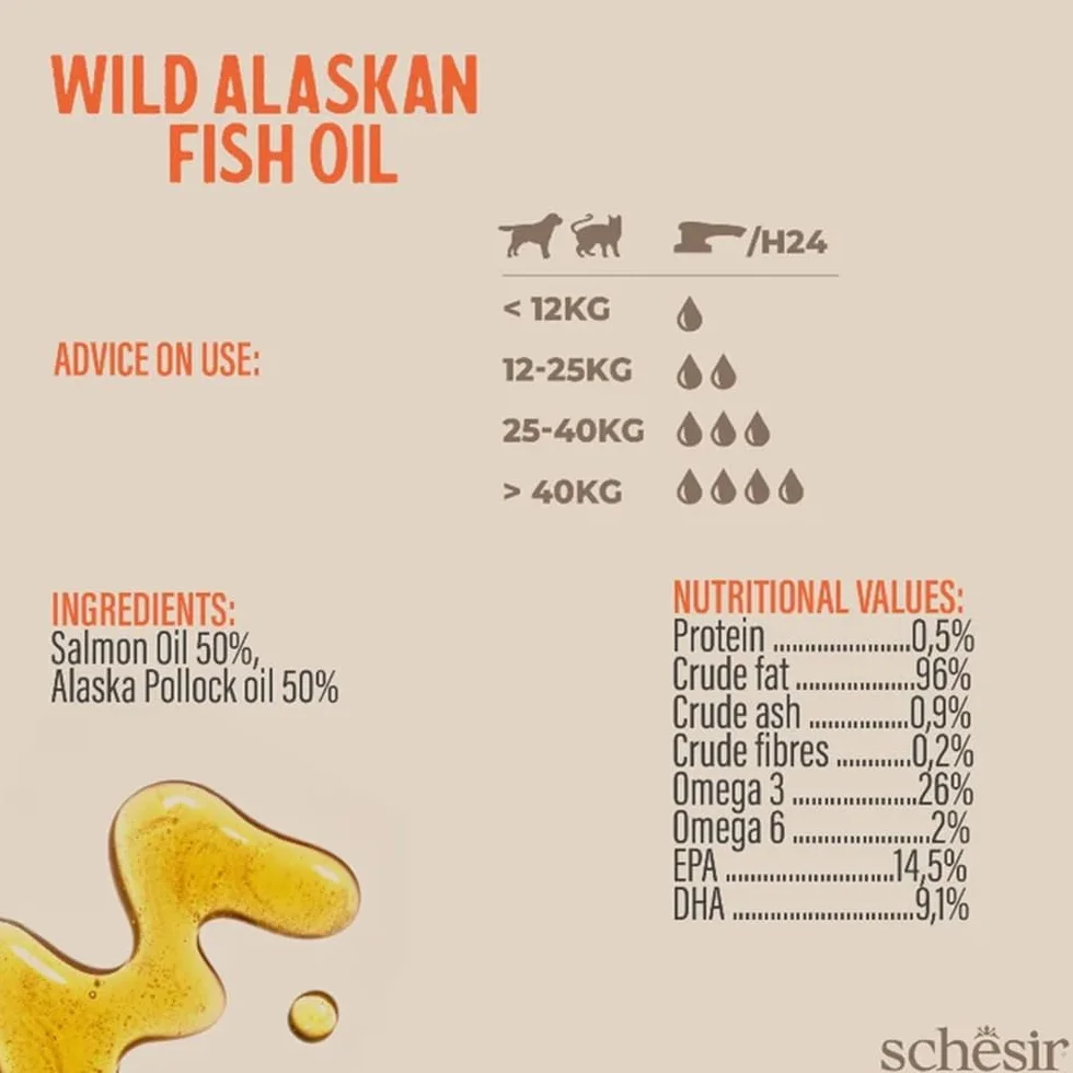 Aceite de Pescado Salvaje de Alaska Grizzly de Schesir 1000 ML