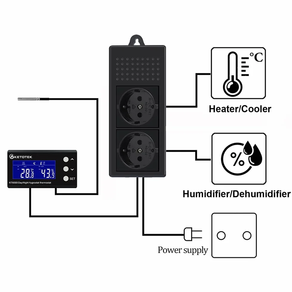 KETOTEK Enchufe con Higrostato Termostato con Sonda, Dia/Noche Controlador de Humedad y Temperatura Regulador Digital 220V con Temporizador para Terrario Reptil Invernadero Incubadora