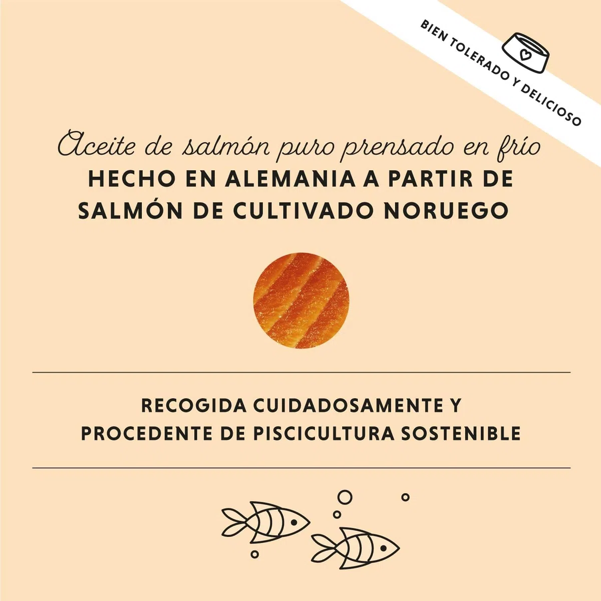 Annimally Aceite de Salmón Escocés para Perros, Gatos y Caballos 1 Litro - con 30% de Ácidos Grasos Omega 3 y 6 - Aceite de Pescado para Dieta Barf - Producto Natural Puro