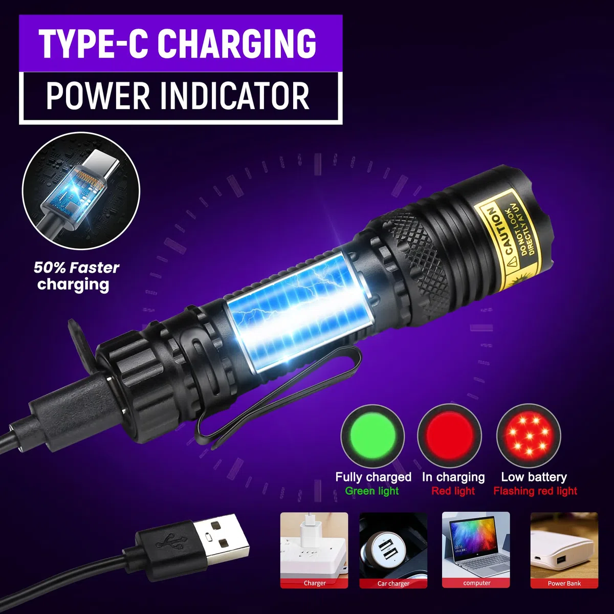 DARKDAWN Linterna UV de 395 nm, luz negra, mini y potente USB - C, linterna LED recargable para maderas, linterna portátil de enfoque ajustable para vidrio de uranio, dinero, manchas de orina de