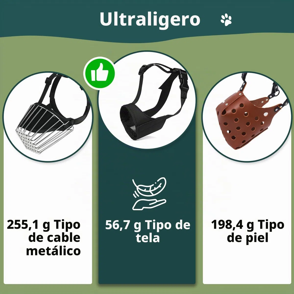 Mayerzon - Bozal Suave para Perros con Correa Antideslizante, para Pitbull, American Bully, bóxer, Rottweiler, Protector para hocico Corto, Mediano y Largo, Evita morder y Masticar, Permite Beber