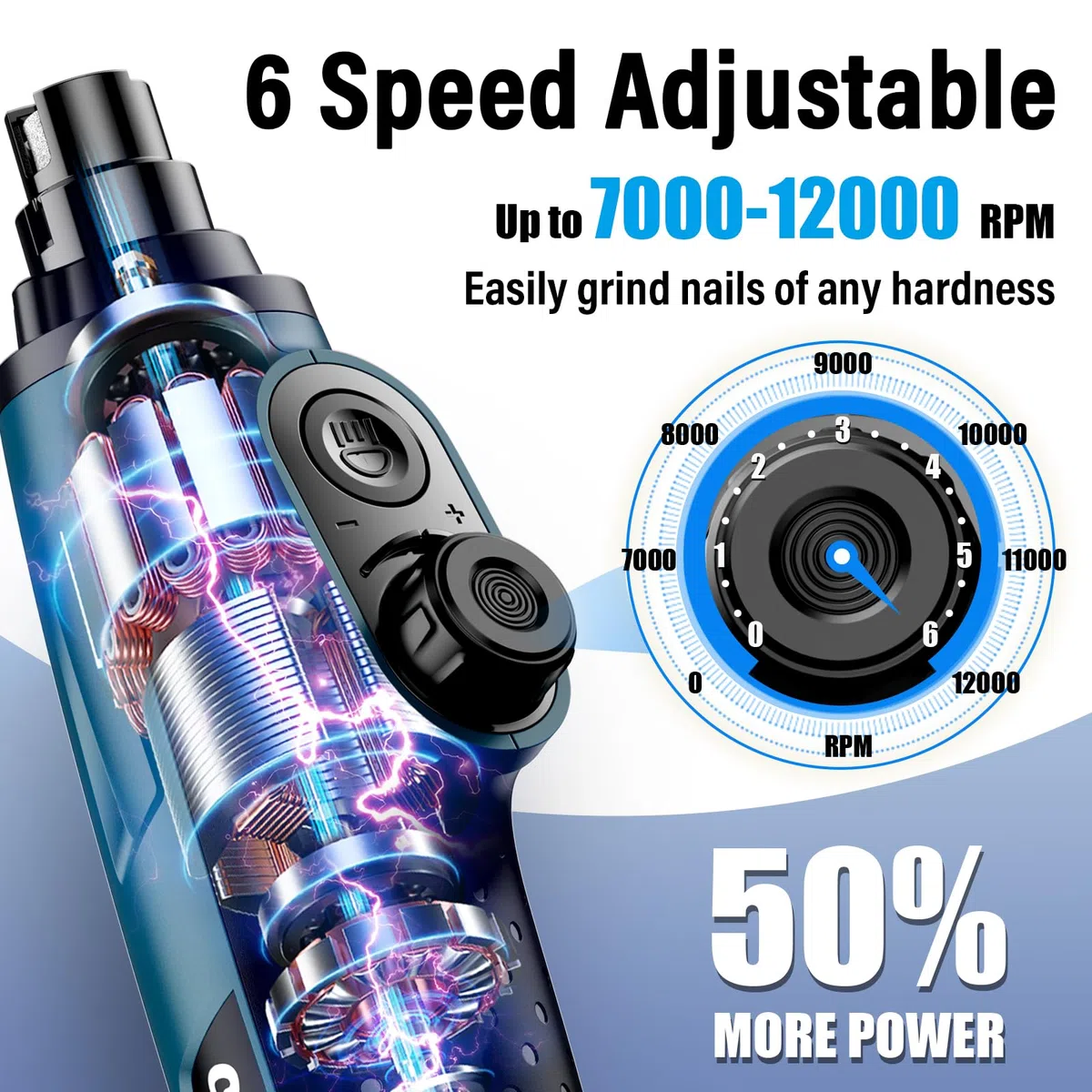 Casfuy - Molinillo de uñas Inteligente de 6 velocidades para Perros, 50% más de Potencia con 2 Luces LED silenciosas y Recargables para Perros y Gatos de tamaño pequeño, Mediano y Grande