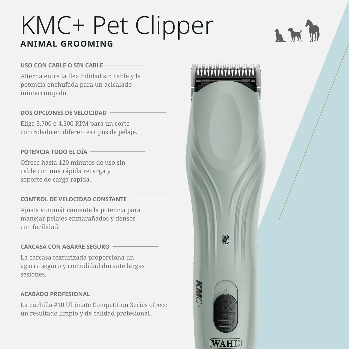 Wahl KMC+ Pet Clipper – Motor Sin Escobillas, Carcasa Texturizada, Dos Velocidades, 120 Minutos de Autonomía