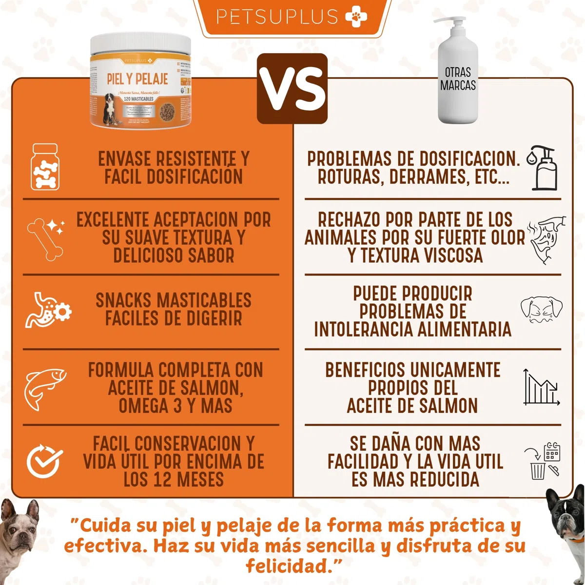 Piel y Pelaje - Complemento Alimenticio con Aceite de Salmon y Omega 3. Favorece el Bienestar de Perros con Picazón, Piel Seca, Irritación, Caída del Pelo e Irritabilidad