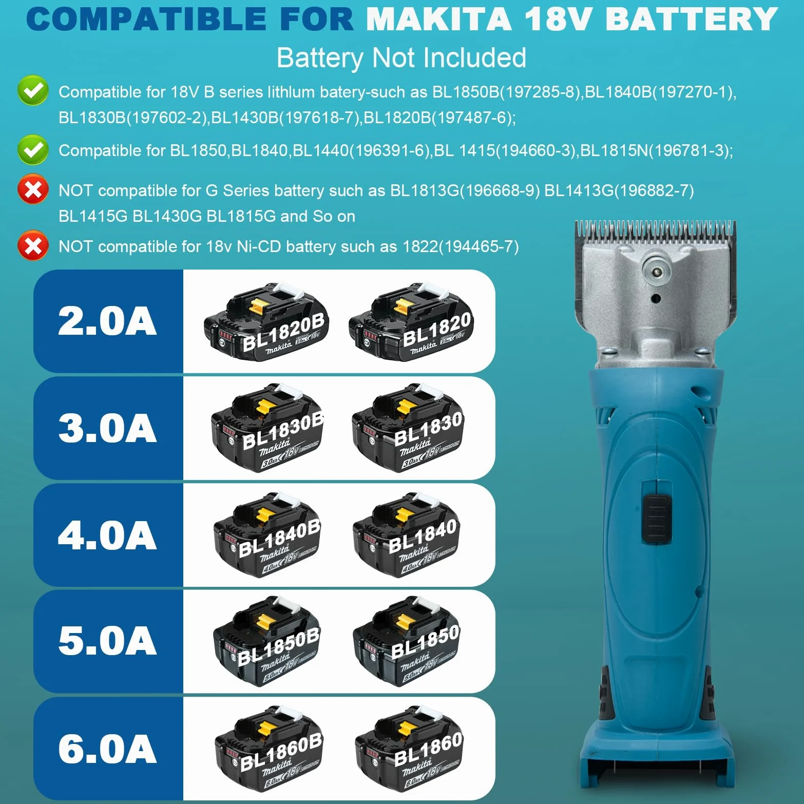 Tijeras para caballos y ovejas, compatibles con batería Makita de 18 V, motor de 2500 RPM/min, 6 velocidades, 35 mm, profesional, para todo el vello corporal (sin batería)