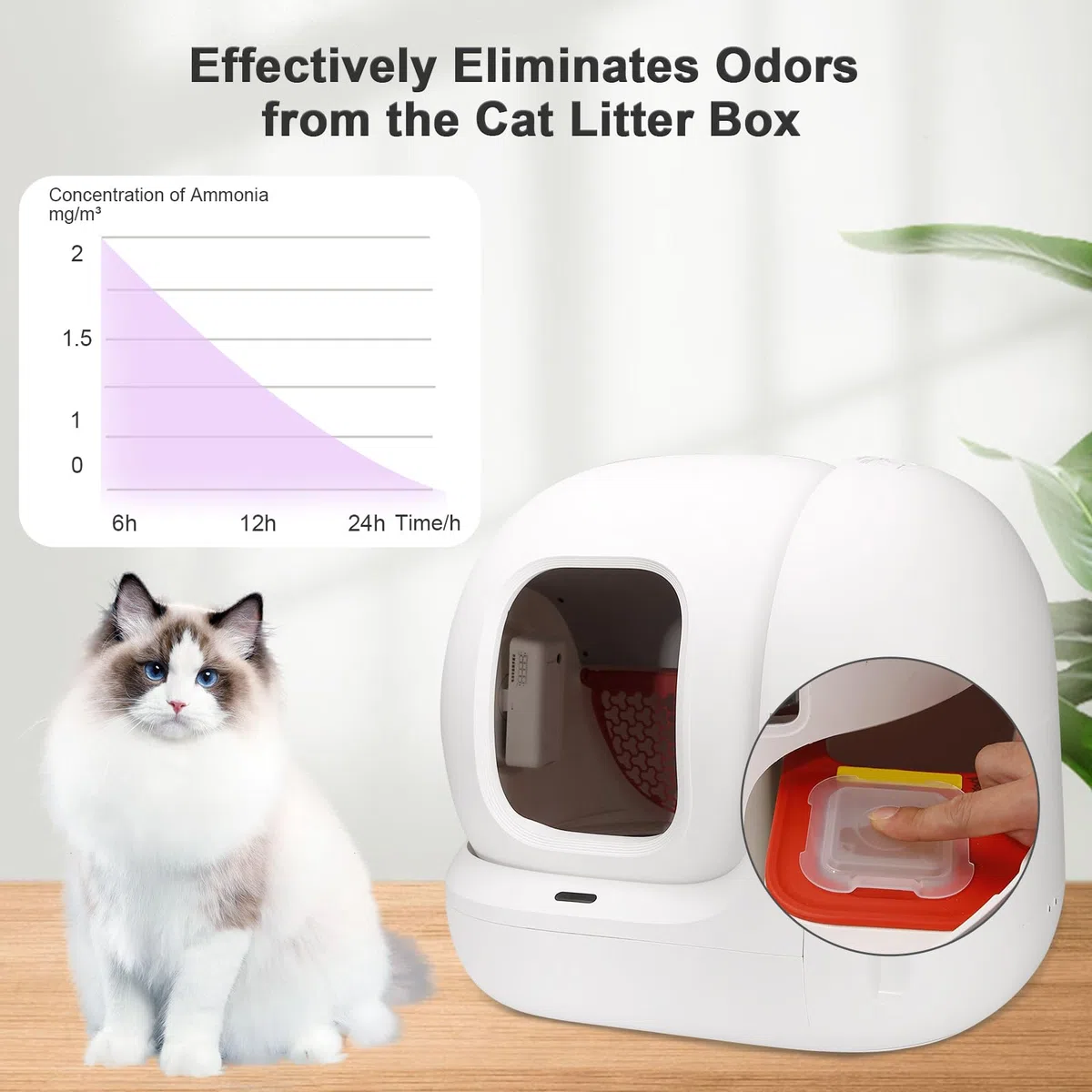 6 unidades N50 Eliminador de Olores 2.0 para Bandeja Sanitaria Autolimpiante Pura Max/Pura Max 2/Purobot Max Pro, Elimina los Olores Persistentes de las Mascotas