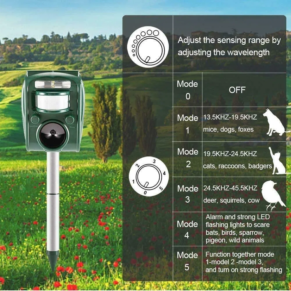 2X Repelente para Gatos,Ultrasonido Exterior Potente e Impermeable con Sensor de Movimiento - Recarga Solar/USB - Animales, Gatos, Perros, pájaros (Hierro)