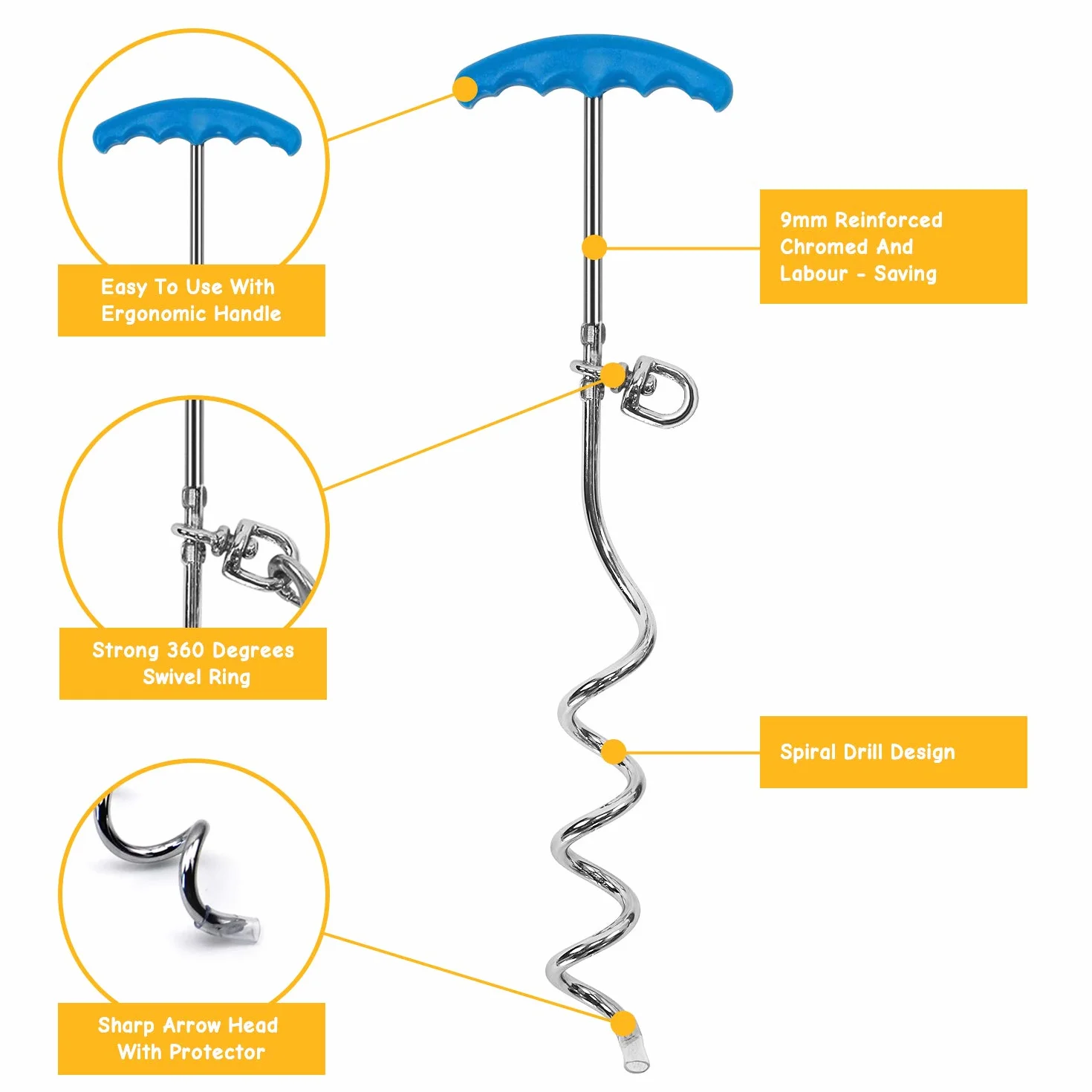 Petphabt - Cable de amarre resistente para perros de 6 m con espiral de perro de 16 pulgadas en estaca de tierra para cachorros y mascotas al aire libre (verde azulado)