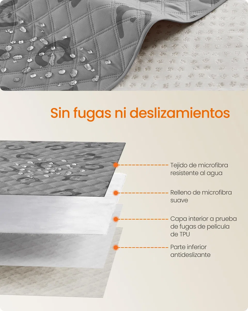 Feandrea Manta Impermeable para Perros Grandes, 178 x 76 cm, Funda Lavable a Máquina para Sofá, para Mascotas, Antideslizante, Acolchada, Gris Paloma PPB025G01