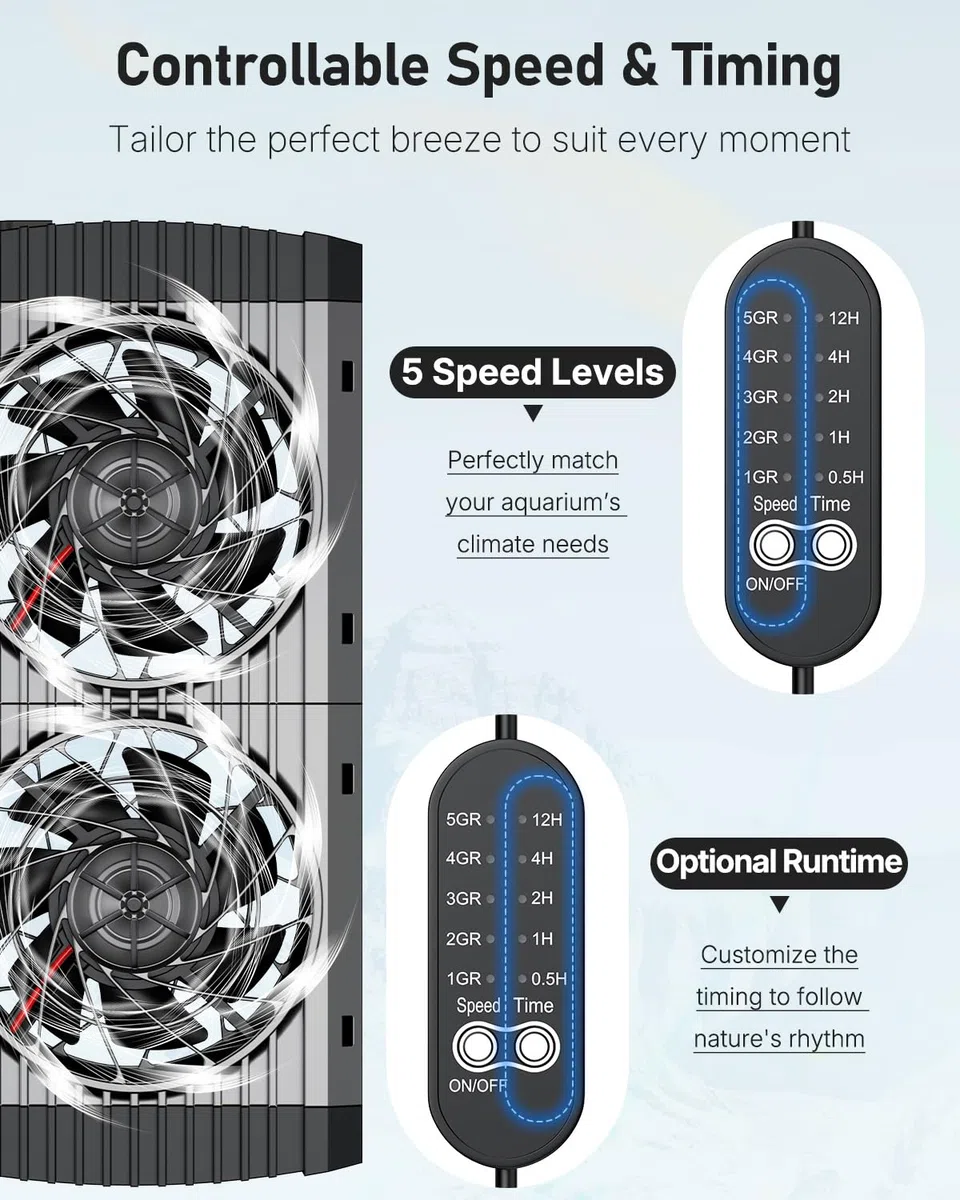 Pawfly Enfriador de Acuarios, Enfriador de Acuarios Silencioso, Ventilador de Acuarios con Velocidad Regulable Y Temporizador, Enfriador de Agua para Terrarios de hasta 60cm (2 Ventilador)