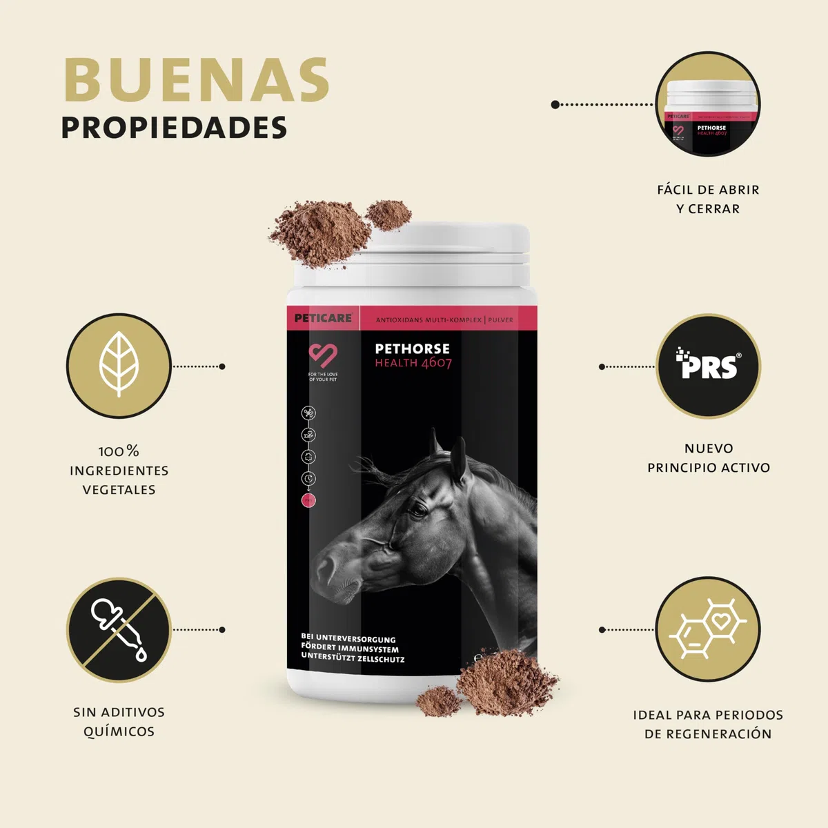 Peticare antioxidantes para Caballos | Apoyo al daño Celular y fortalecimiento inmunológico, Esfuerzo | con Ingredientes Naturales | para el estrés oxidativo | petHorse Health 4607