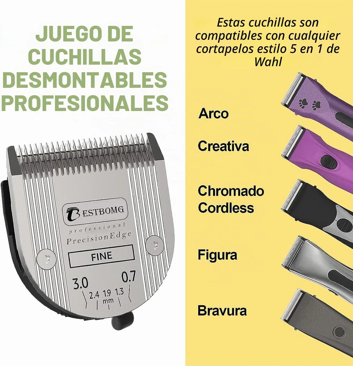 BESTBOMG Cuchillas profesionales 5 en 1 para perros con longitud de corte ajustable de 0,7 a 3 mm, compatible con Wahl Arco, Bravura y Moser Arco 1870/1871/1872/1873/1854, 2 unidades