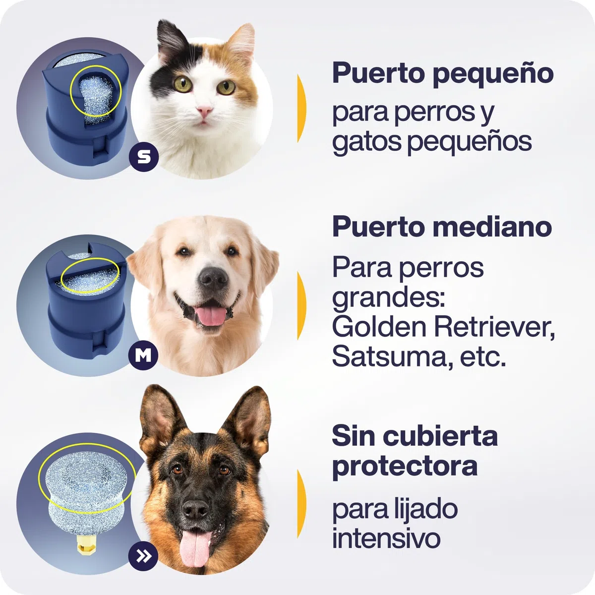 PETPROVED Lima Uñas Perro Cortauñas Electrico Corta Uñas Gatitos Perritos Grande Seguro Cortador Uñas Gato Perro Lima de Uñas Electrico Perros Mascotas