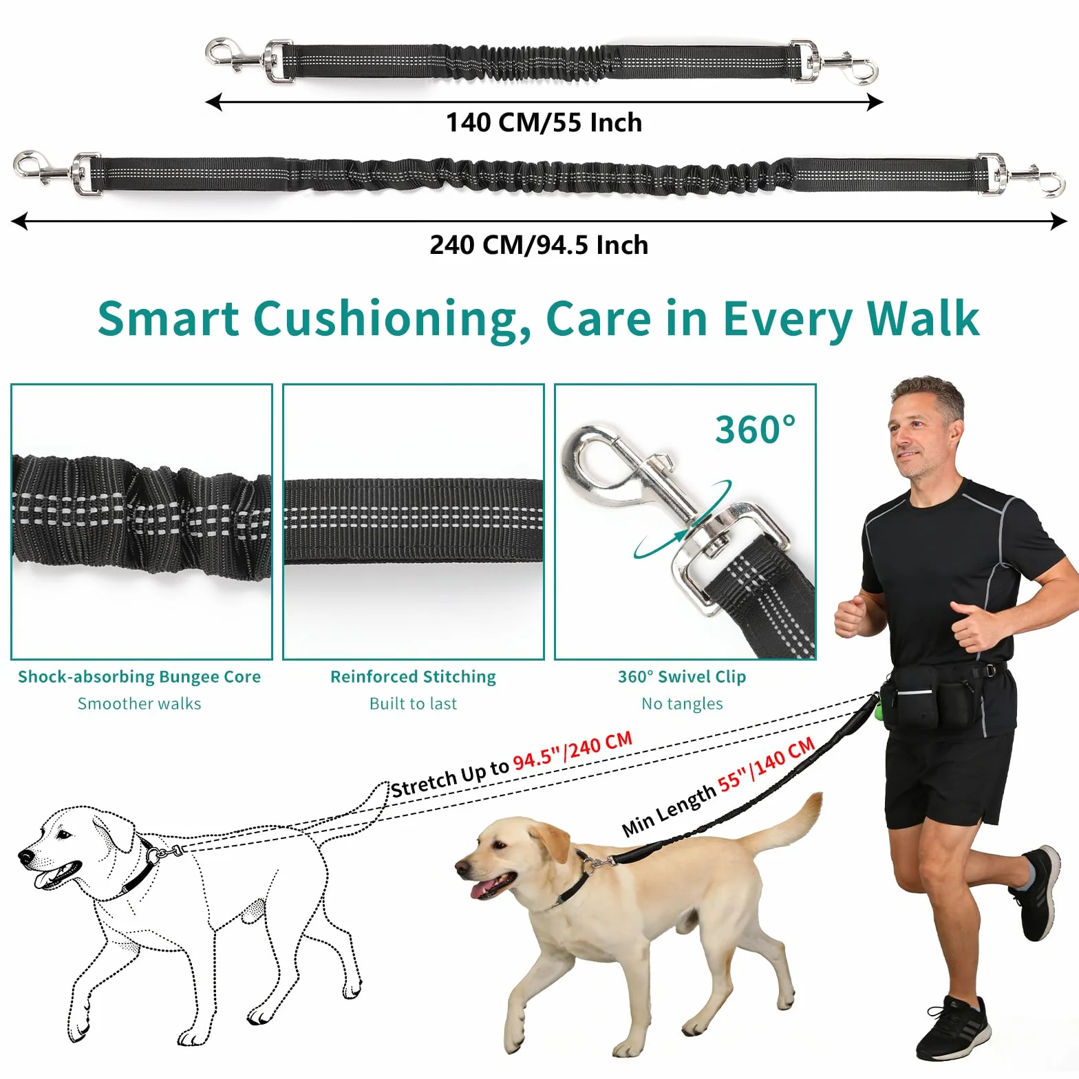 VINATO Riñonera para Perros con Correa Elástica Integrada y Dispensador de Bolsas,Bolsa de Golosinas Impermeable Multifuncional para Adiestramiento y Paseos – para Perros Pequeños y Medianos