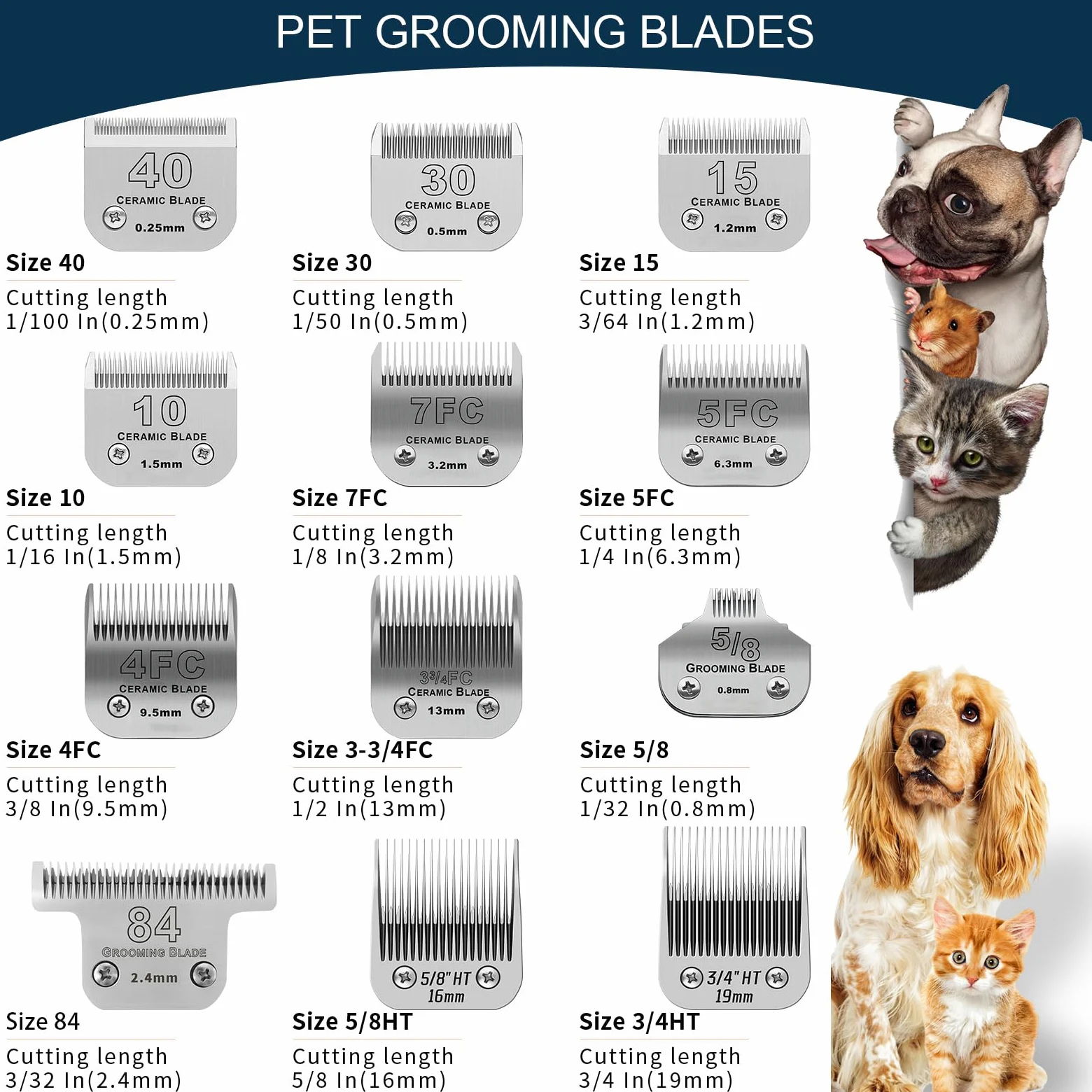 BESTBOMG - Cuchilla de repuesto para aseo de perros, compatible con las series Heiniger/Moser Max45/Andis/Oster A5 para perros, tamaño 10 # 1/16 "(1,5 mm)