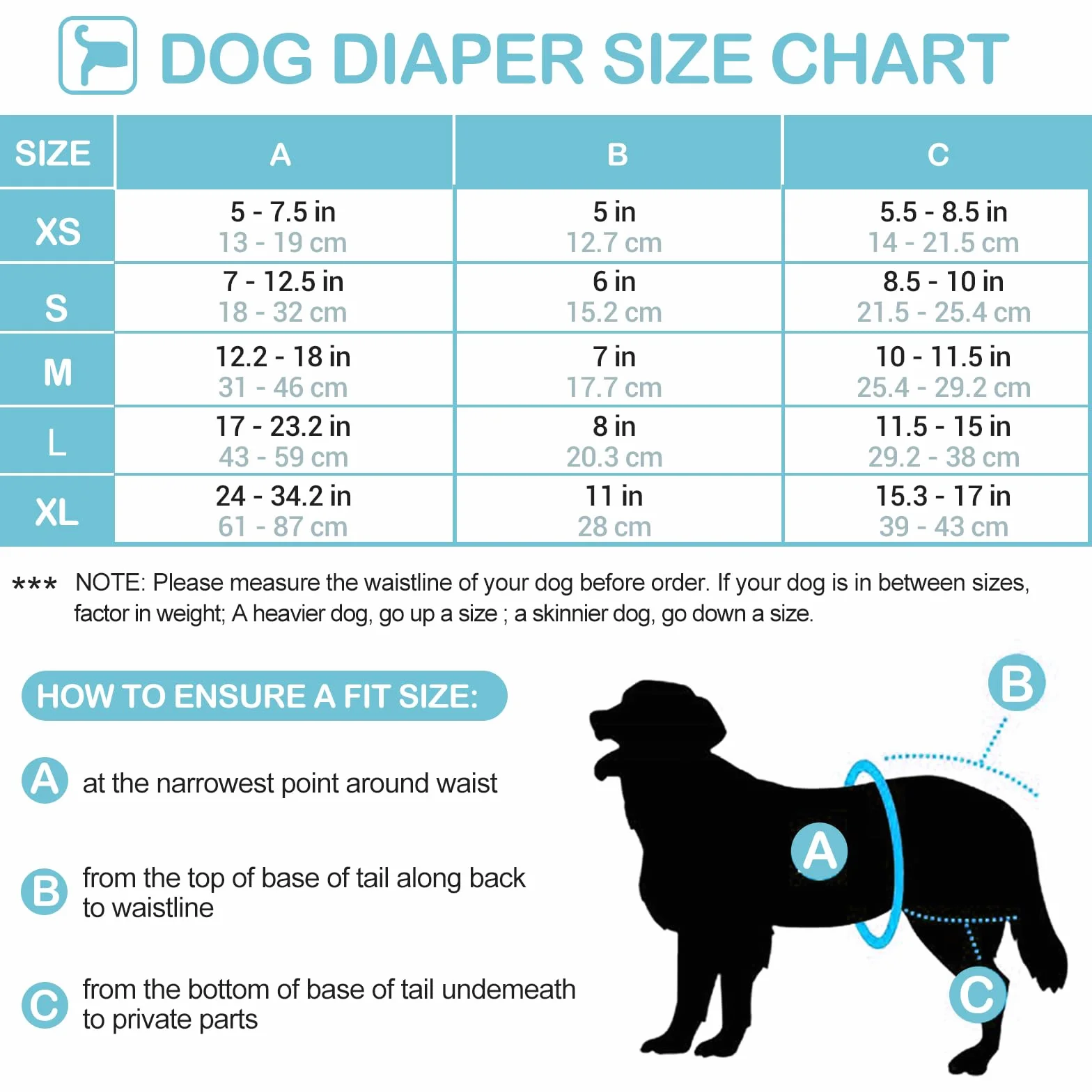 Avont 3 Packs Pañales Lavables para Perra— Pañales Reutilizables Altamente Absorbentes para Mascotas, Bragas Higiénica para Perras en Celo, Incontinencia Canina y Viajes De Larga Distancia -L,Negro