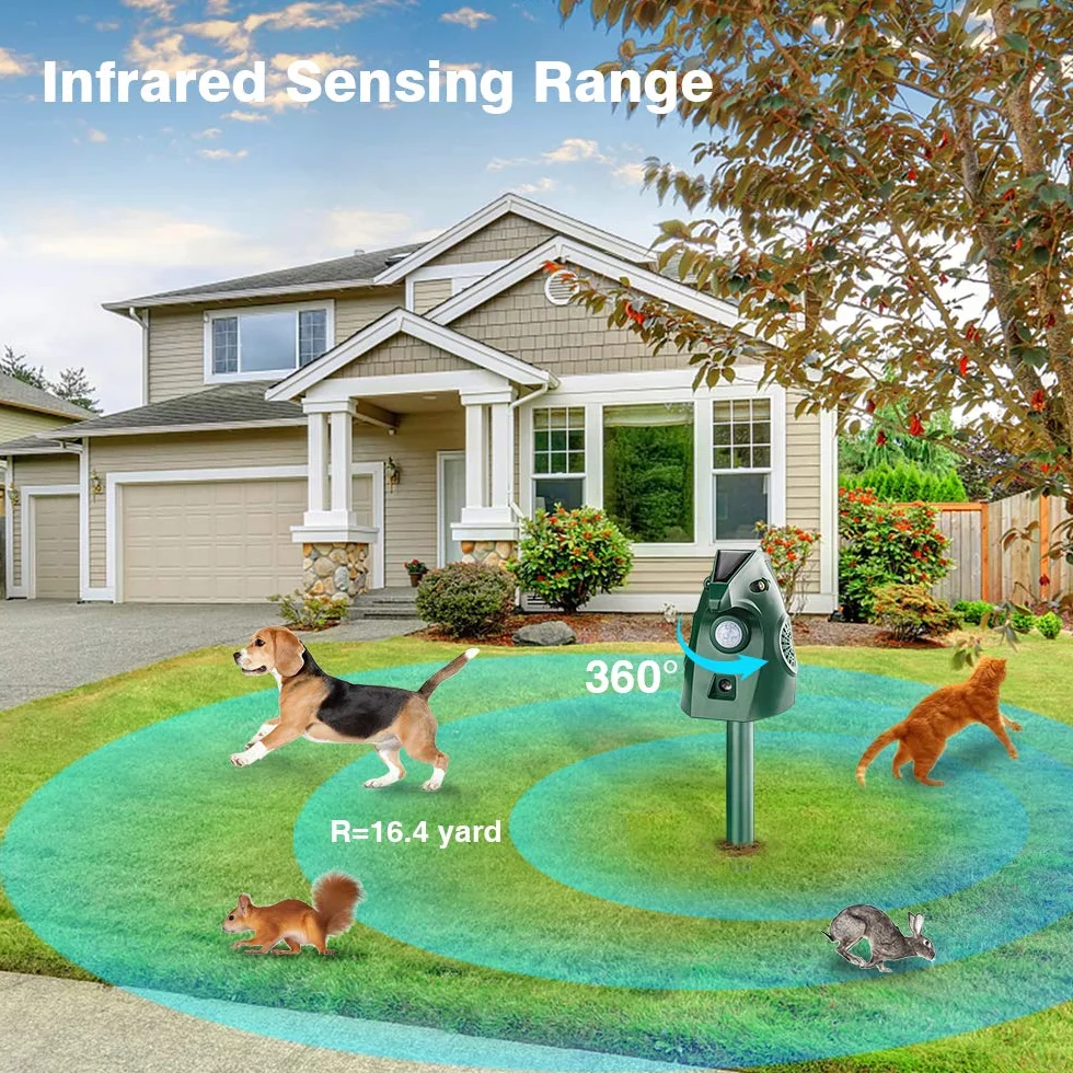 Repelente para Gatos Exteriores, Repelente Palomas Ultrasónico Solar, Ahuyentador de Pajaros Animales, Carga USB Repelente Gatos Jardín Auyentar Perros, Palomas, PáJaros, Ratas, Zorros