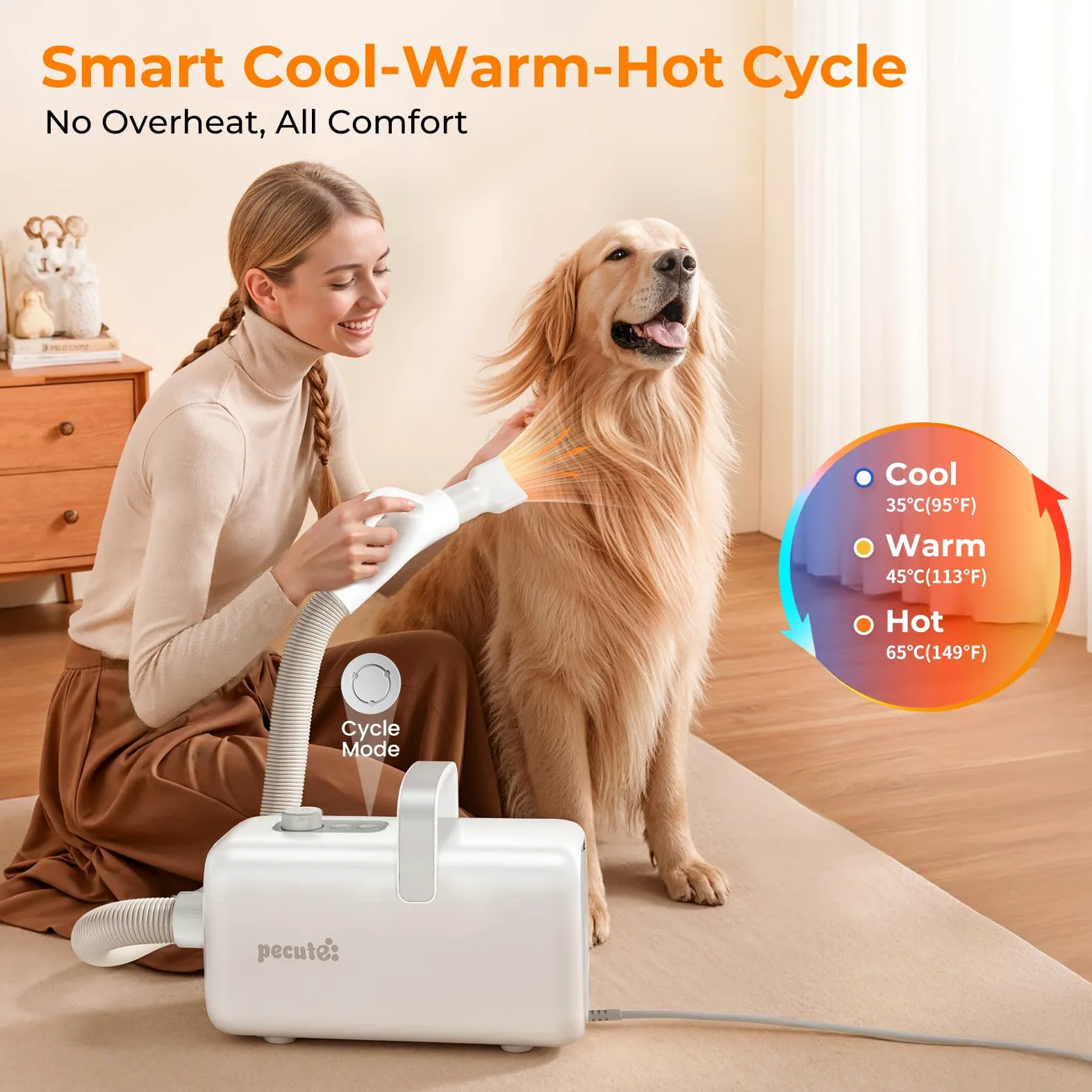 Pecute Secador de Perros Profesional, Velocidad y Temperatura Ajustables, 4 Boquillas, Modo de Ciclo Frío-Tibio-Caliente, Secador de Pelo para Aseo Ducharse Secarse