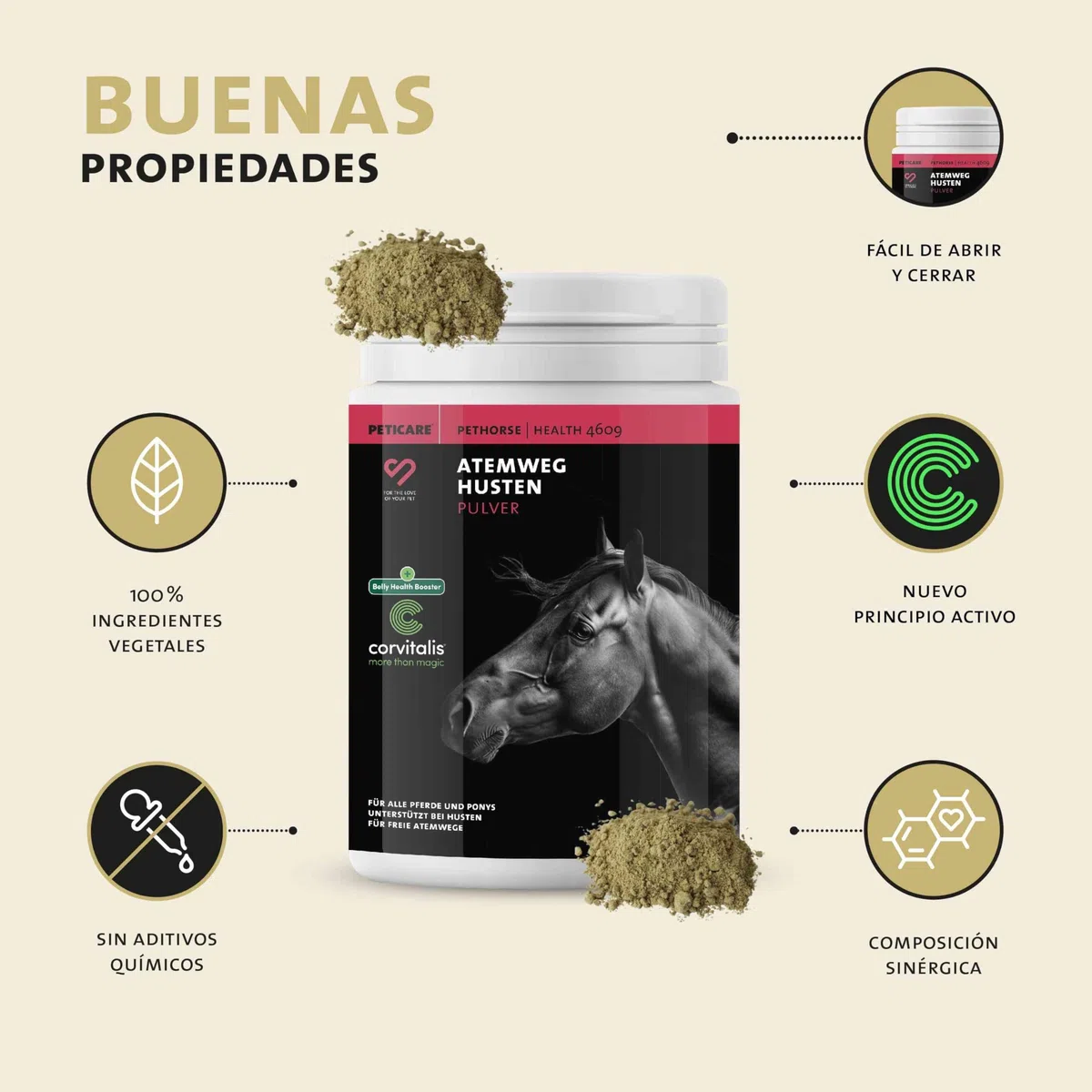Peticare bronquios y Tos remedio para Caballos | Apoya vías respiratorias y resfriados | Expectorante | Fórmula a Base de Hierbas | Jarabe para la Tos en Polvo | Libre de OGM | petHorse Health 4609
