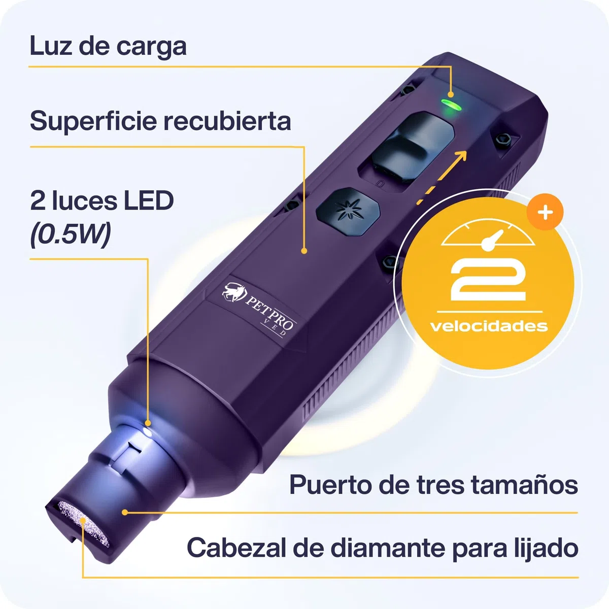 PETPROVED Lima Uñas Perro Cortauñas Electrico Corta Uñas Gatitos Perritos Grande Seguro Cortador Uñas Gato Perro Lima de Uñas Electrico Perros Mascotas