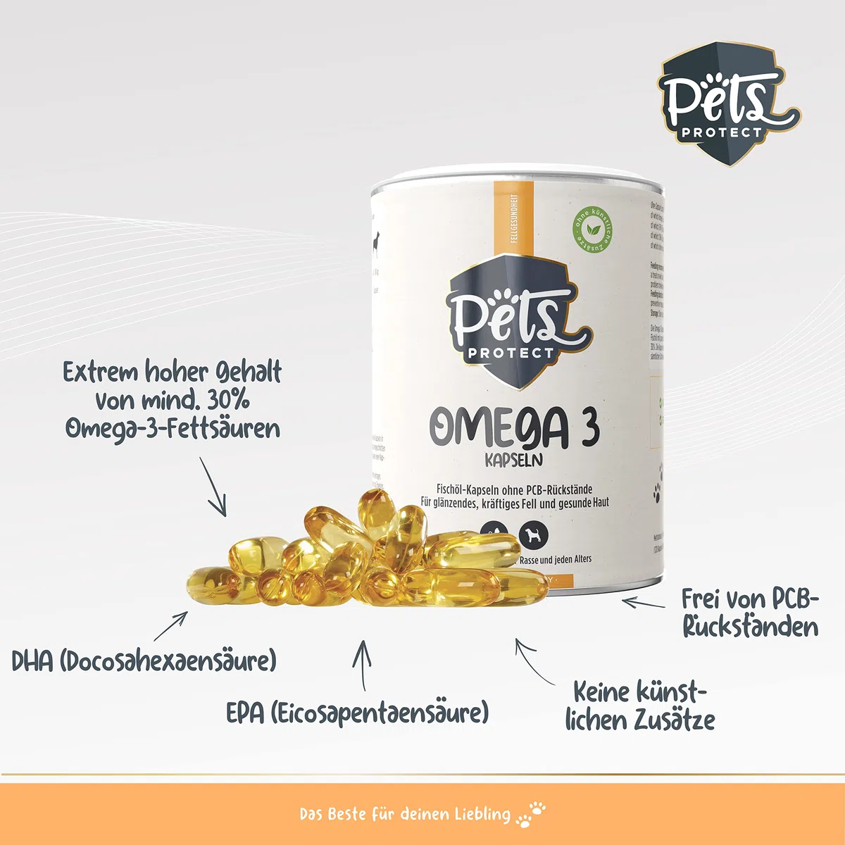 Omega-3 Cápsulas para perros y gatos | Alta dosis con 1.000 mg de aceite de pescado puro por cápsula | muy alto contenido de ácidos grasos EPA y DHA, sin PCB, sin aditivos, 120 cápsulas, fabricación