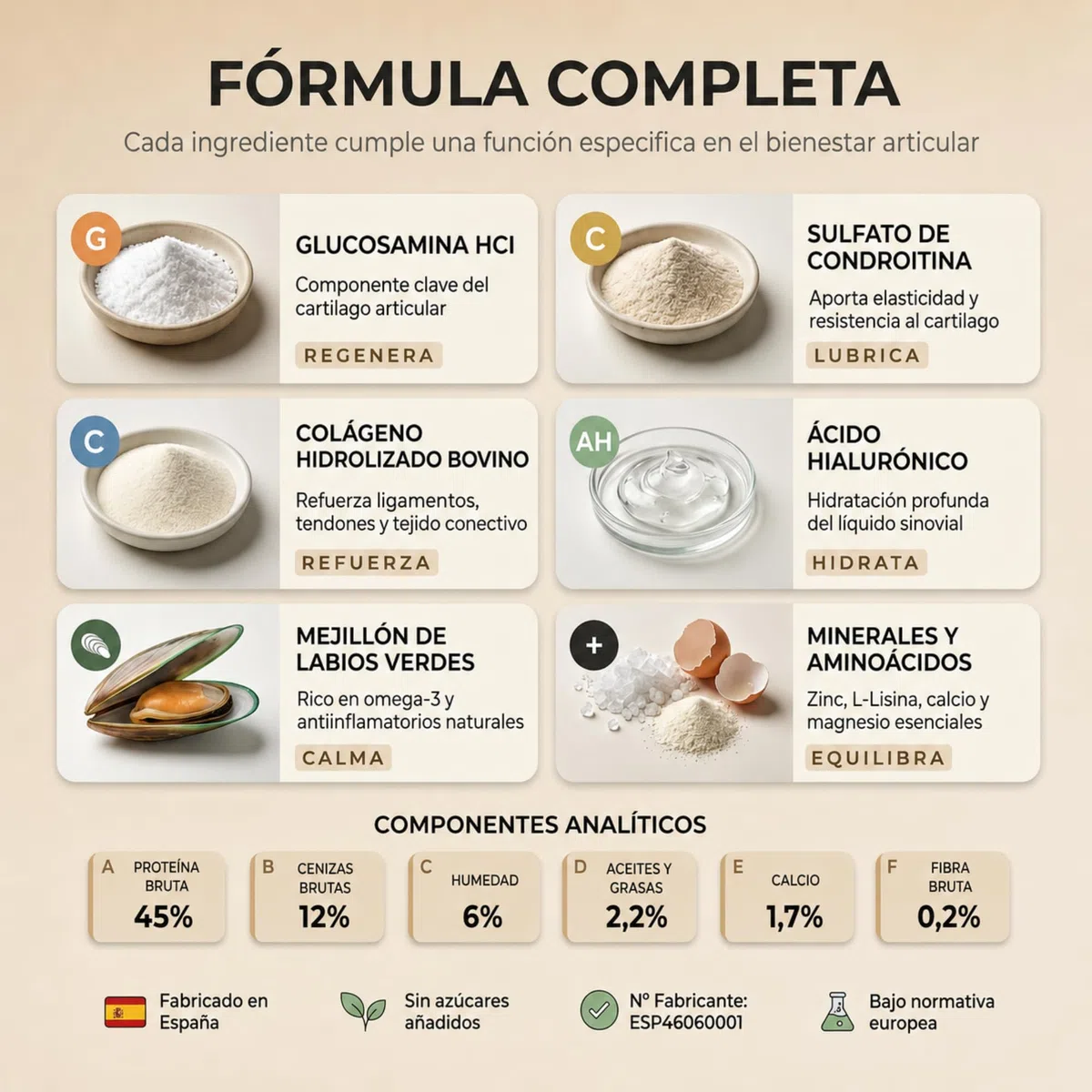 Condroprotector Gatos en Polvo 220g - Suplemento Articulaciones con Colágeno, Glucosamina, Condroitina, Ácido Hialurónico y Mejillón Verde - Apoyo Movilidad Gatos Mayores y Adultos - Jumpcare