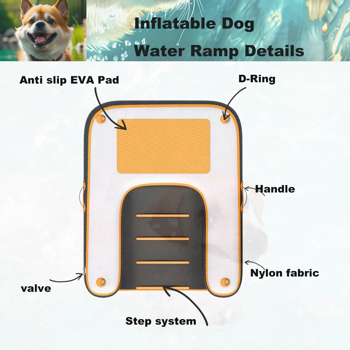 Rampa Hinchable para Perros con Escalera Flotante EVA Antideslizante para Piscina/Bote/Lago, 100 kg, Bomba incluida, portátil
