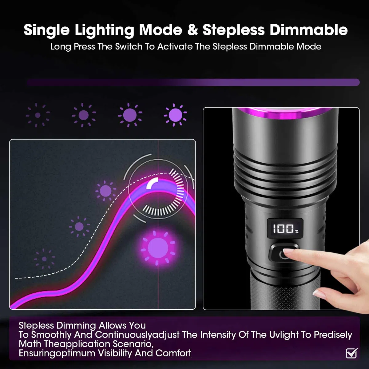 Linterna UV de 20 W, 365 nm de luz negra, linterna con USB recargable, lámpara de luz UV de 7000 mAh para detección de orina de mascotas, búsqueda de ámbar, escorpión, resina, vidrio de