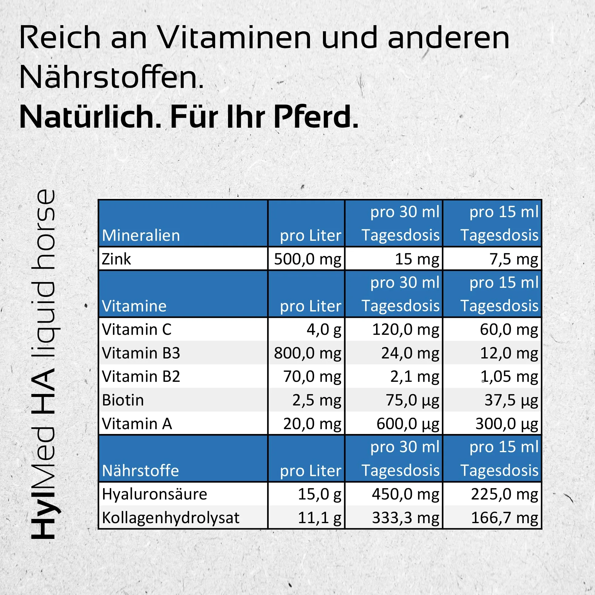 HA Liquid Horse - 2 x 500 ml de ácido hialurónico, colágeno y otros nutrientes para apoyar el sistema musculoesquelético del caballo
