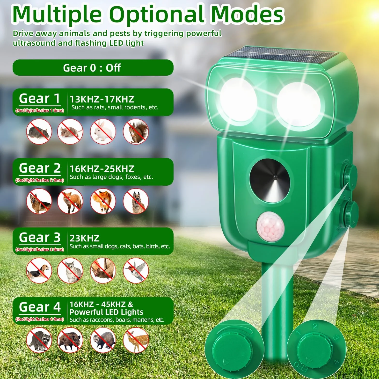 Repelente para gatos, repelente ultrasónico energía solar IP66 impermeable de frecuencia ajustable para ahuyentar animales 5 modos ajustables repelente de animales ultrasound repelente para animales
