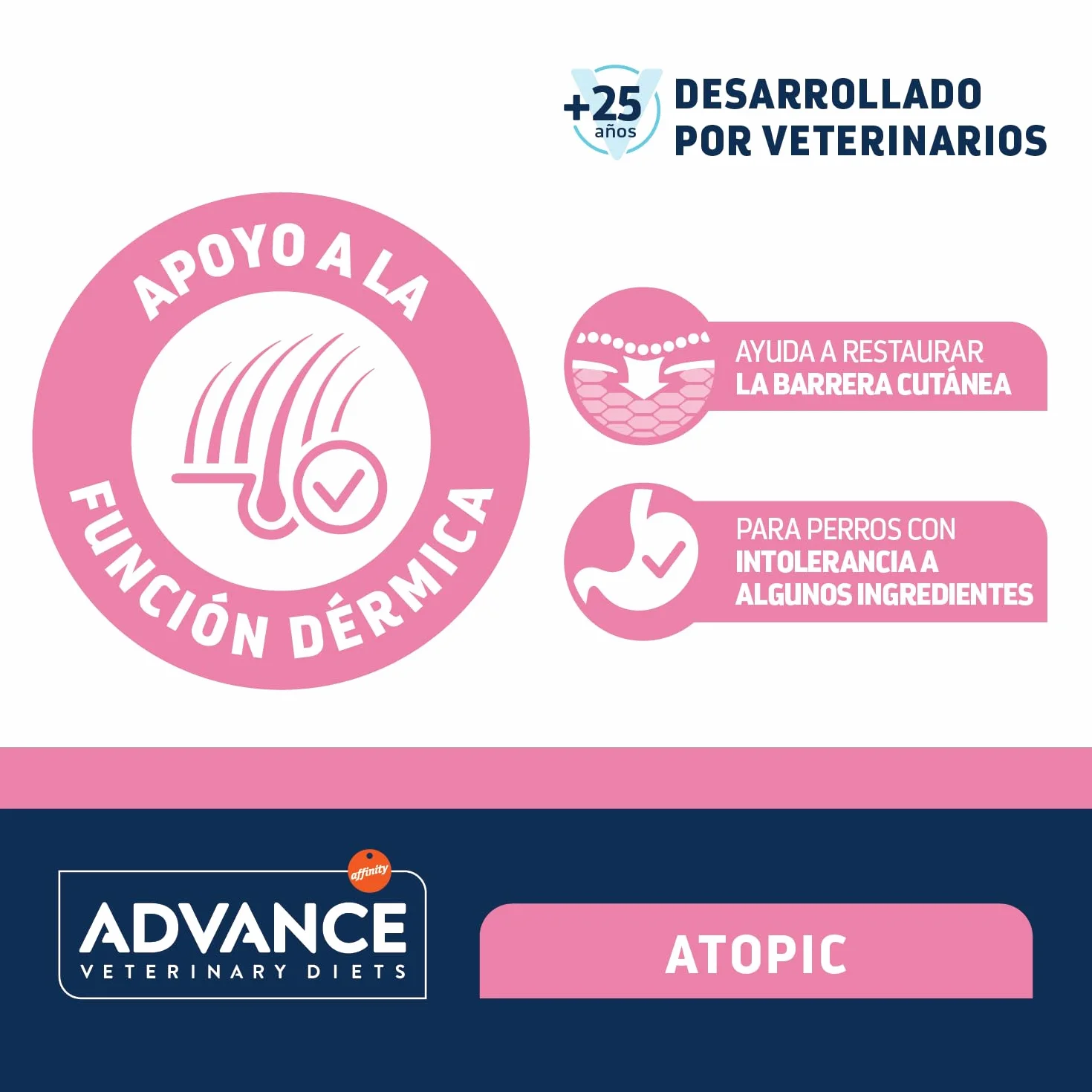 Advance Diets Comida Húmeda para Perros - Atopic - 6 latas x 400g