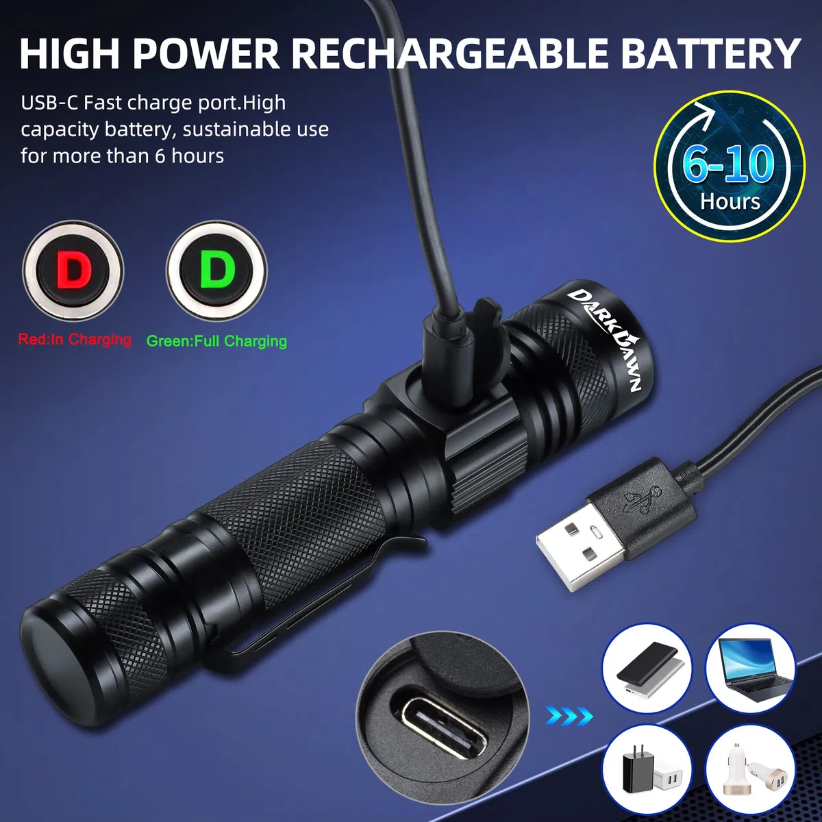 DARKDAWN UV 365nm Luz Linterna USB Recargable, Ultravioleta LED Luz Negra Lámpara de Wood Portátil, Fluorescente Mini Detector de Orina de Mascotas Manchas, Uranio Vidrio, Curado de Resina, 2 Paquete