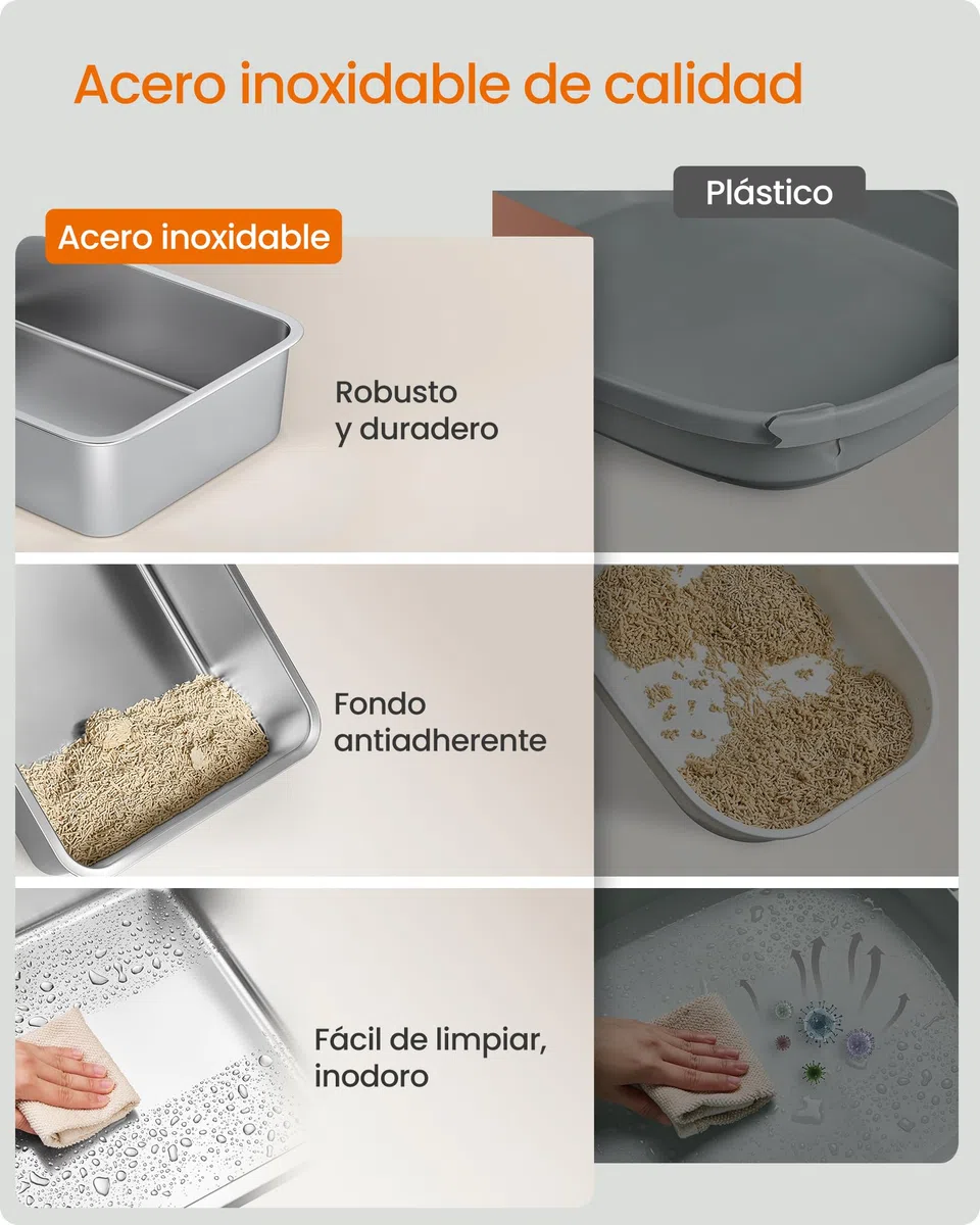Feandrea Bandeja Sanitaria para Gatos de Acero Inoxidable, Arenero Abierto con Pala, 60 x 40 x 15 cm, para Gatos Grandes, Plateado PPT019E101