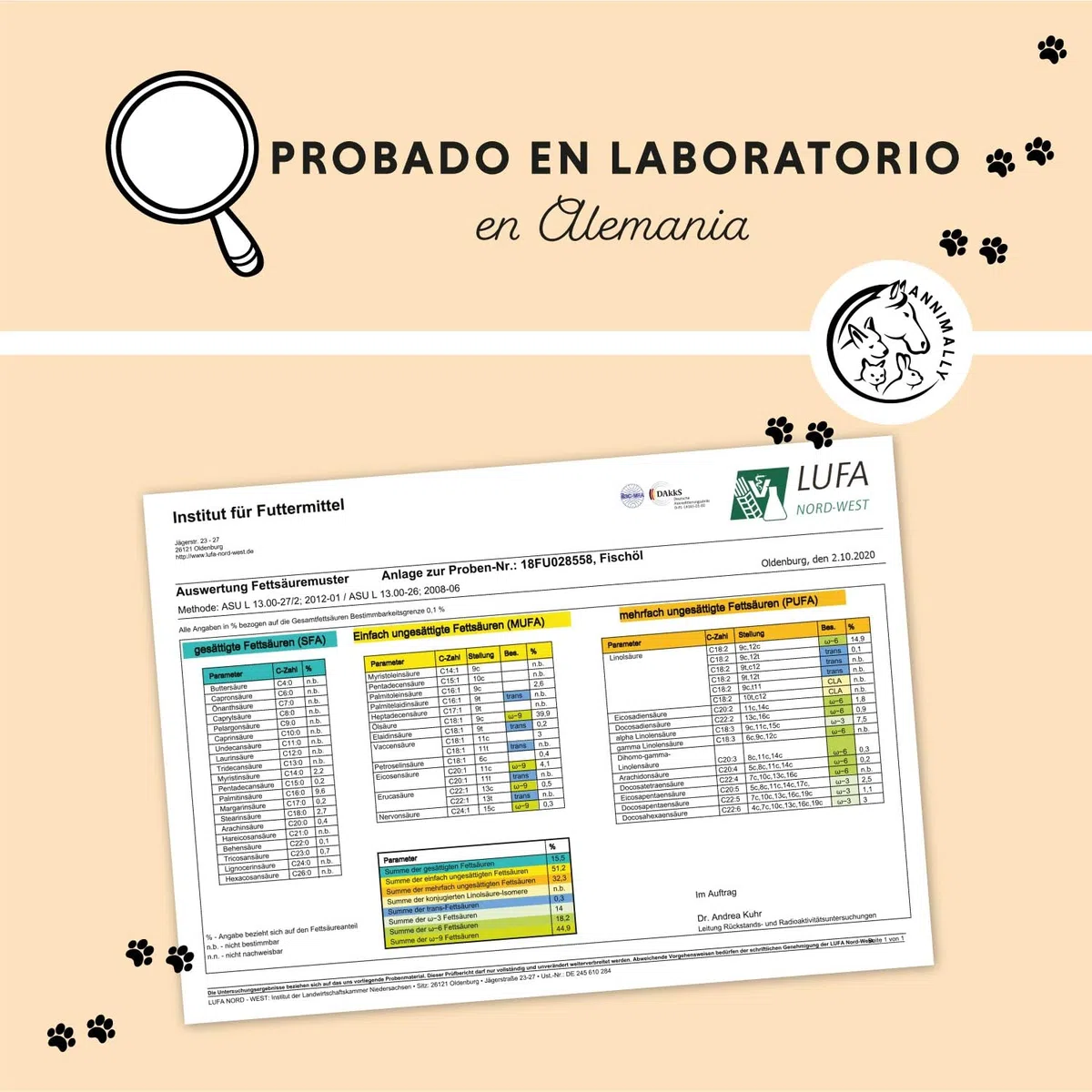 Annimally Aceite de Salmón Escocés para Perros, Gatos y Caballos 1 Litro - con 30% de Ácidos Grasos Omega 3 y 6 - Aceite de Pescado para Dieta Barf - Producto Natural Puro