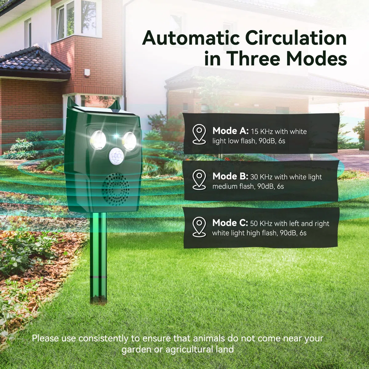 Repelente para Gatos, Ahuyentadores de Gatos Exterior Multifuncionales, Repelente GatosJardin Exterior, Solar Ultrasonido RepelenteparaGatoscon Sensores Infrarrojos y Flash LED y Sonidos de Alarma