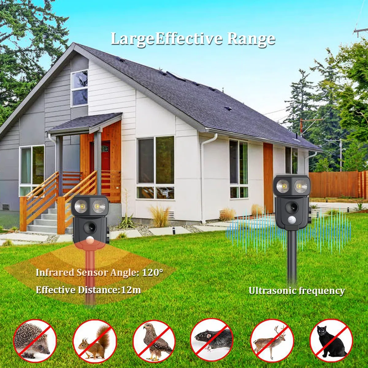 Repelente Gatos,USB,Repelene de Animales al Aire Libre como Gatos, Ratas, Perros, Aves, Zorros,Solar Ultrasónico Repelente para Gatos,Outdoor Repeller para Los Animales