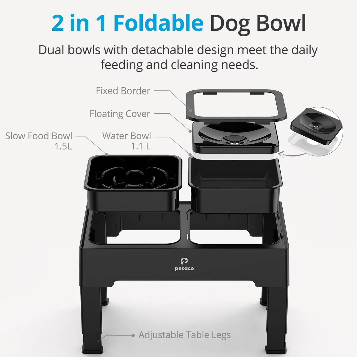 Comedero Elevado de 4 Alturas Ajustables, Bebedero Antigoteo, Antivoracidad, 2 X 1600ml para Perro Pequeño, Mediano y Grande