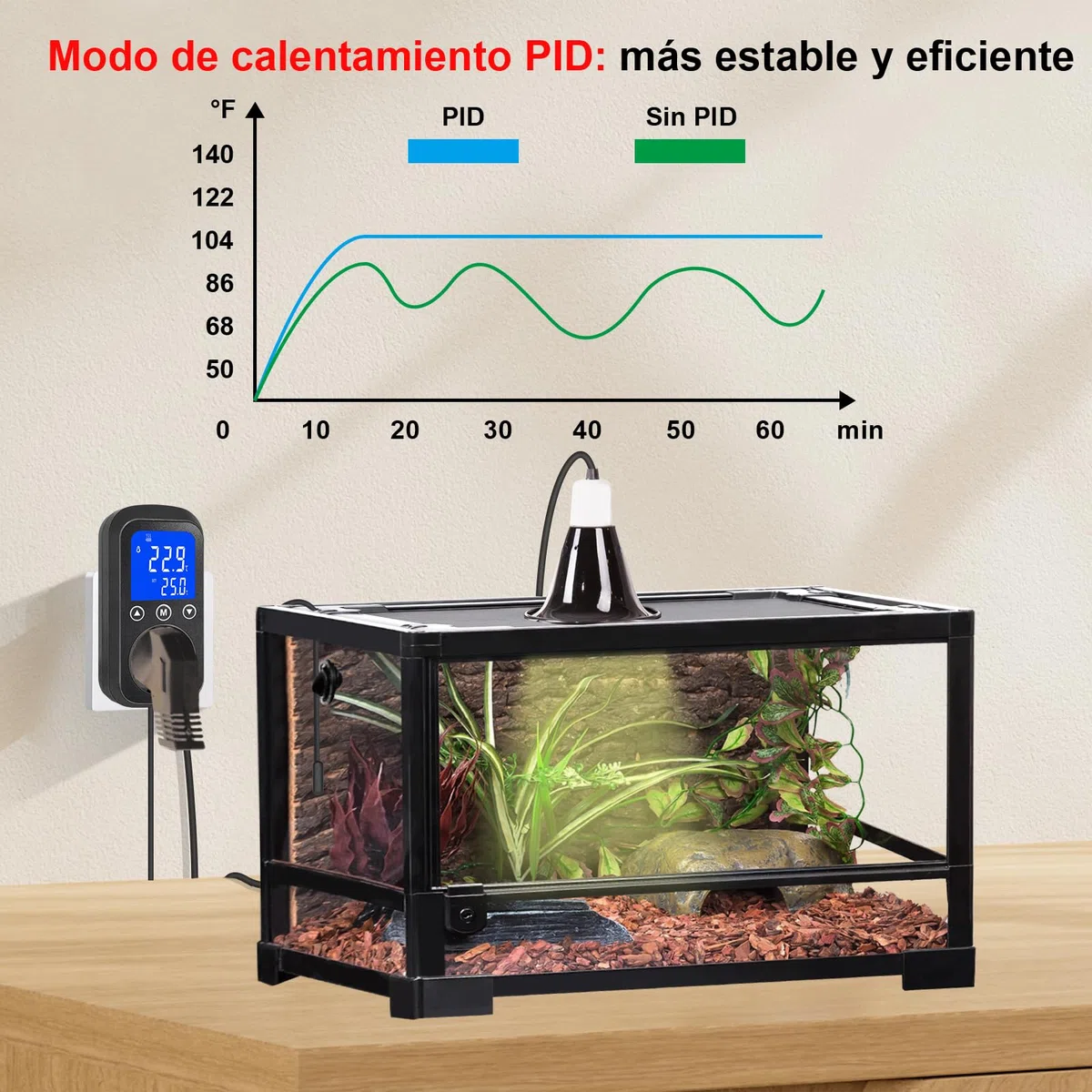 KETOTEK KT2100 Controlador PID Temperatura con Atenuación Termostato 2A 460W Sonda Impermeable para Terrario, Reptiles, Acuario, Lámpara Calor