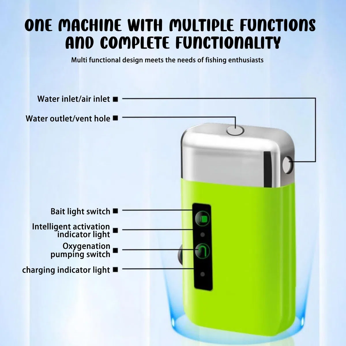 Bomba de oxígeno, mini bomba de aire portátil con carga USB, 3 modos inteligentes ABS para acuario, bomba de aire con triple filtración, sensor automático e iluminación LED para accesorios de pesca