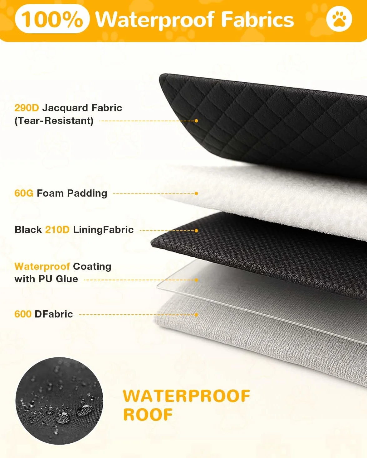 Protector de Maletero para Perros, Manta Impermeable y Antideslizante con Protección Lateral y de Parachoques, Funda Resistente y Fácil de Limpiar para Maletero de Coche - Negro