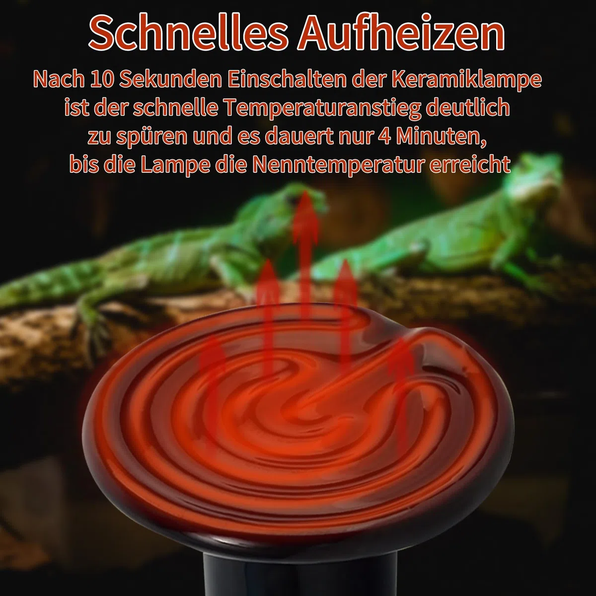 Emisor de Calor Cerámico 150W (2 Pack), Bombillas de Calor para Reptiles, Calentador Cerámico para Tortugas, Gallinas, Perros