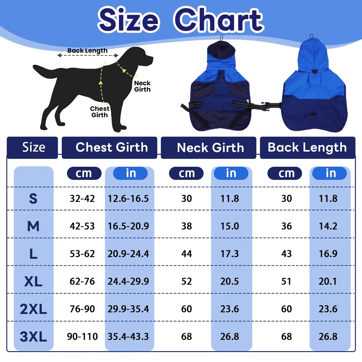 Chubasquero Perro Grande, Chaqueta Impermeable para Perros Grande Impermeable Perro Grande Cubierta Completapara Ajustable Sudaderas a Prueba de Viento Perros(Azul, XL)