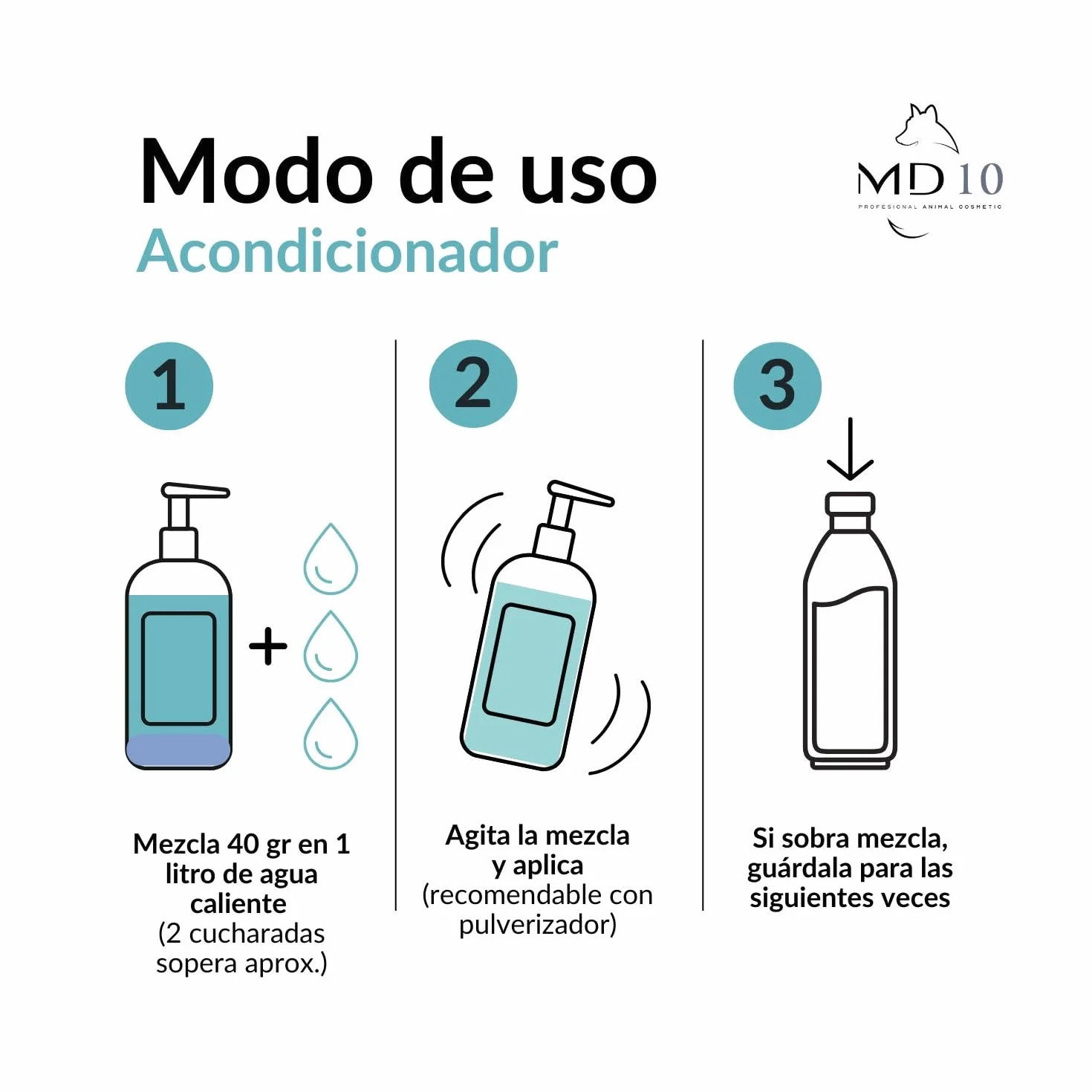 MD-10 Collection Acondicionador Perro de Agua (300 ml)